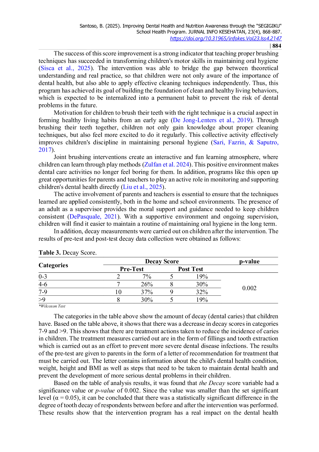 JURIS Improving Dental Health and Nutrition Awareness through the SEGIGIKU School Health Program