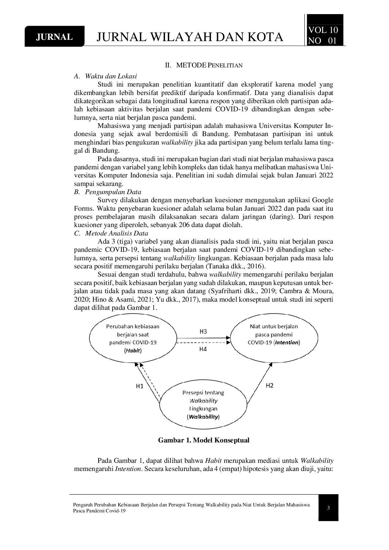 JURIS Pengaruh Perubahan Kebiasaan Berjalan dan Persepsi Tentang Walkability pada Niat untuk Berjalan Mahasiswa Pasca Pandemi COVID 19
