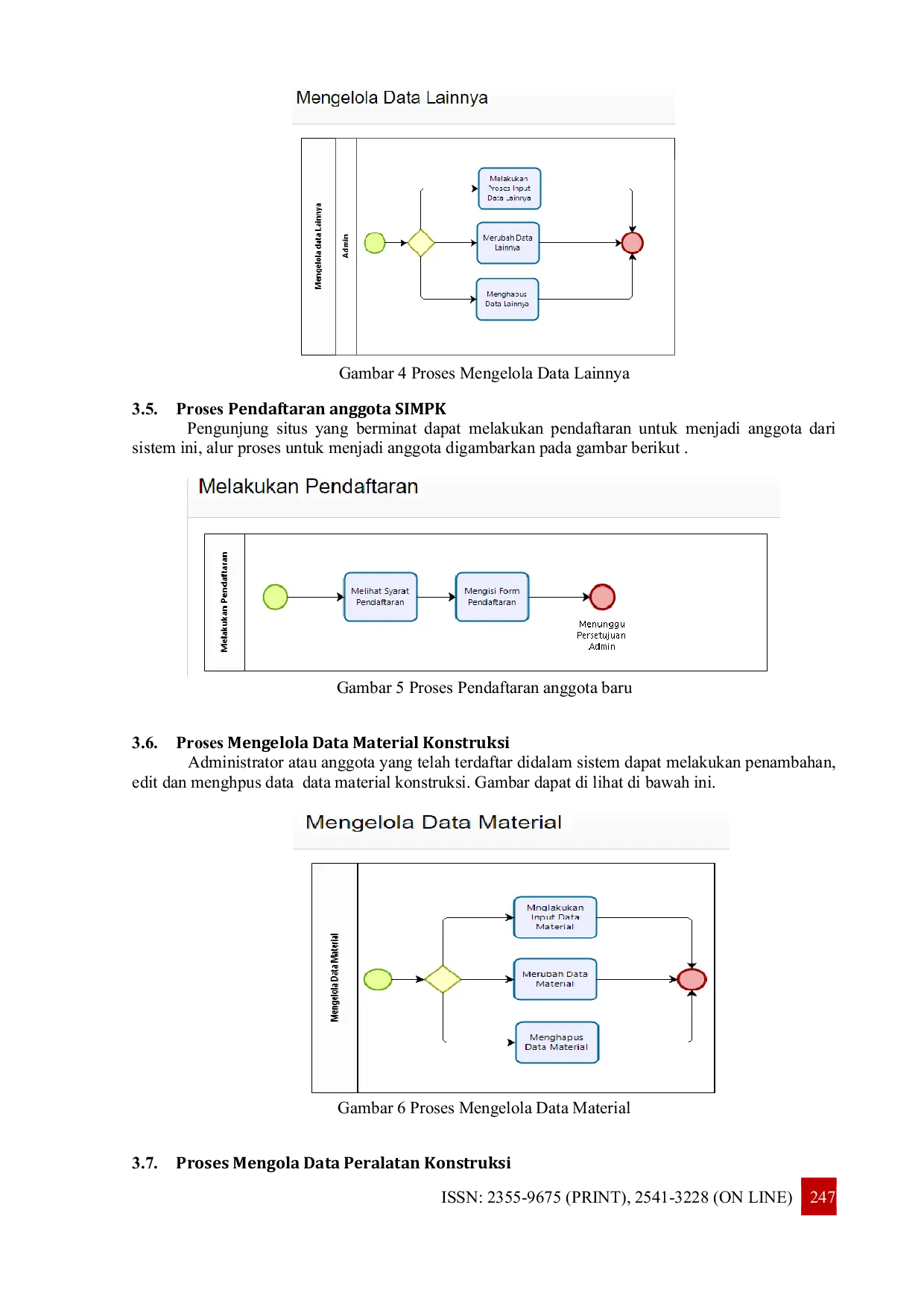 JURIS Perancangan Sistem Informasi Data Material Dan Peralatan Konstruksi