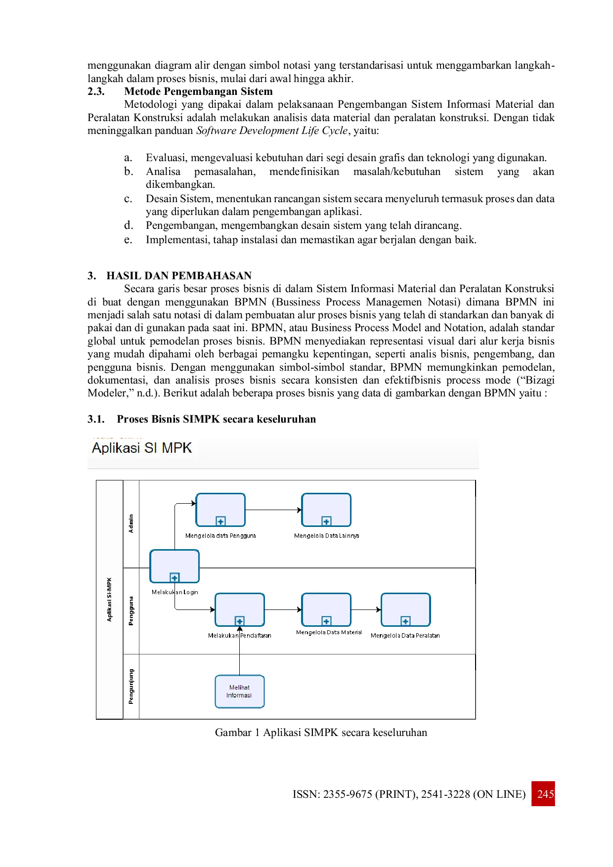 JURIS Perancangan Sistem Informasi Data Material Dan Peralatan Konstruksi