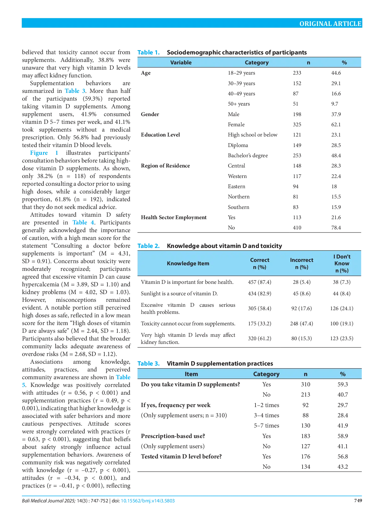 JURIS Health risks and toxicological outcomes of excessive vitamin D intake