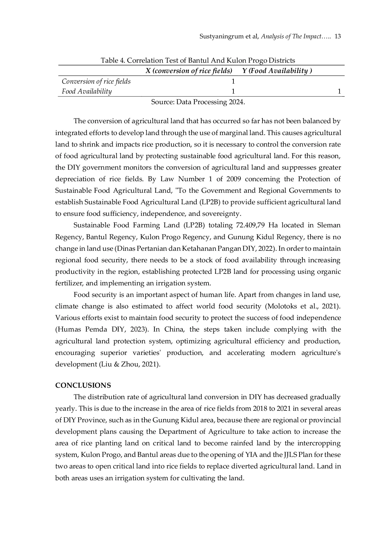 JURIS Analysis of The Impact of Agricultural Land Conversion Towards Food Security in The Special Region of Yogyakarta Province