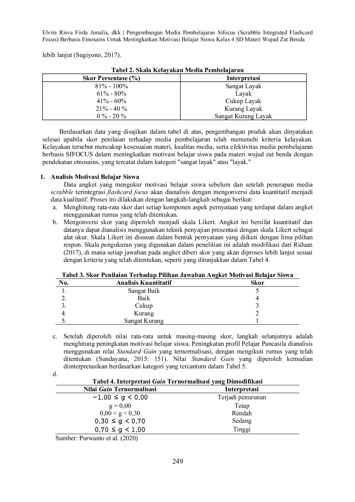 JURIS Pengembangan Media Pembelajaran Sifocus Scrabble Integrated Flashcard Focus Berbasis Etnosains Untuk Meningkatkan Motivasi Belajar Siswa Kelas 4 SD Materi Wujud Zat Benda