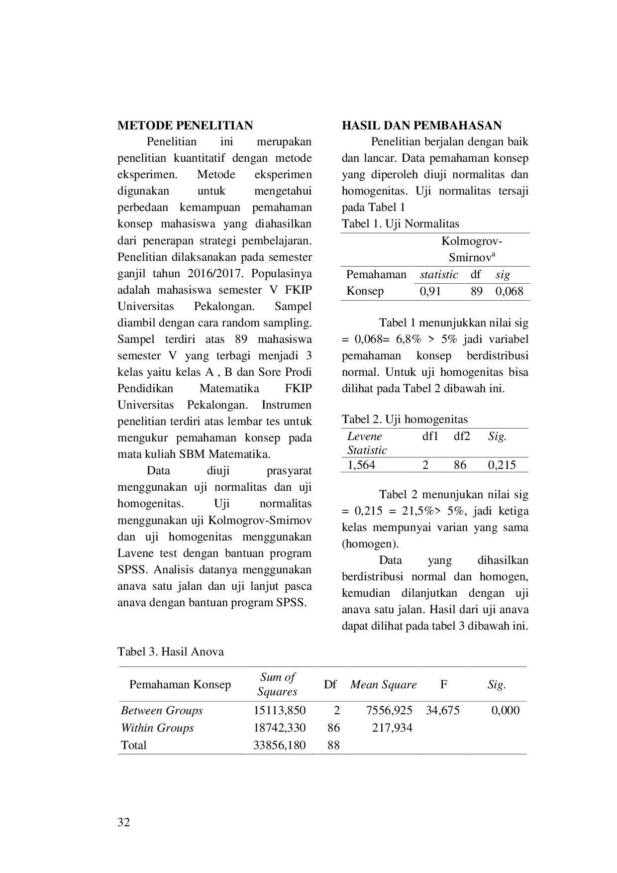 juris Kemampuan Pemahaman Konsep Mahasiswa Pada Mata Kuliah Strategi Belajar Mengajar Matematika Di Tinjau Dari Strategi Pembelajaran