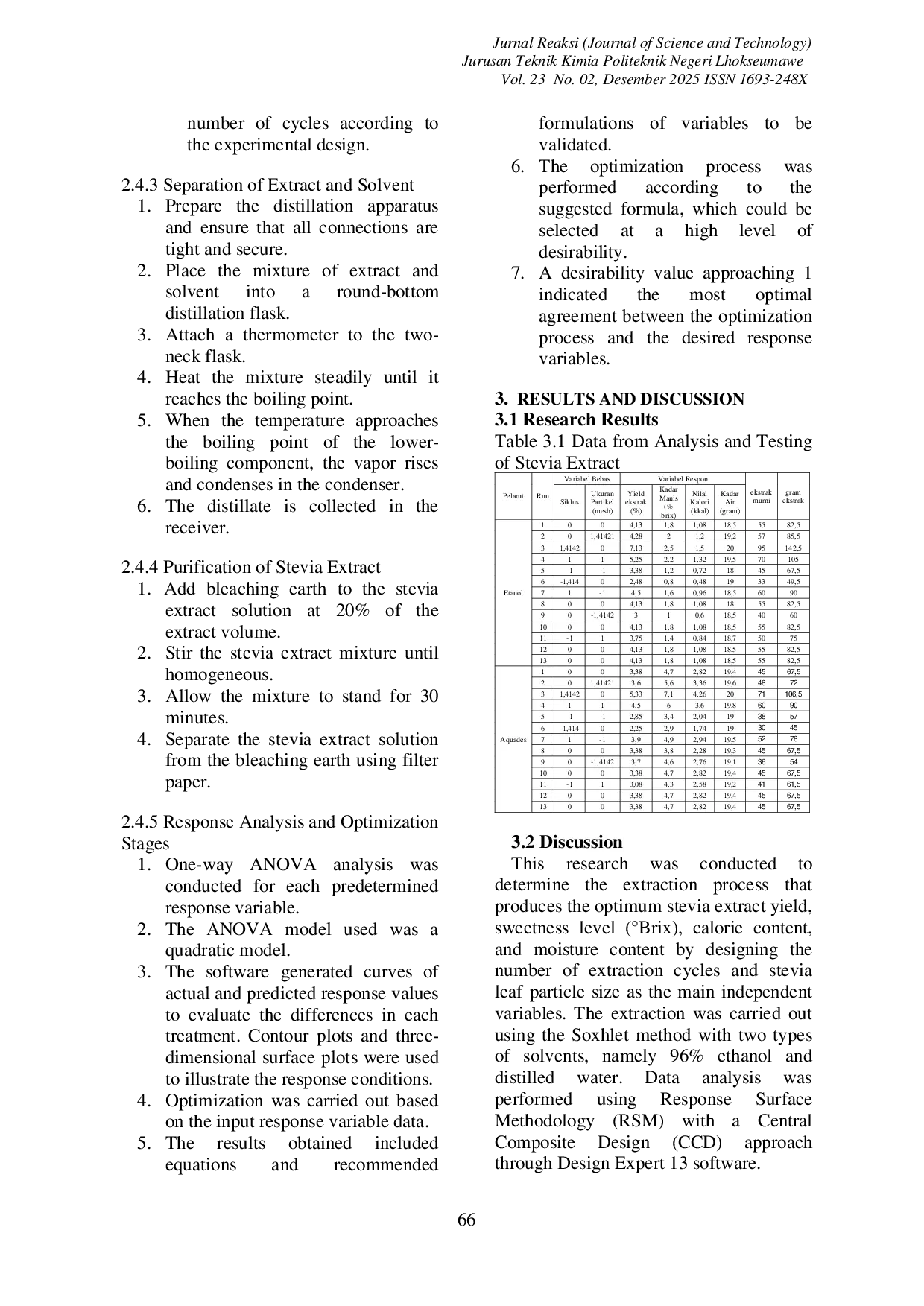 JURIS Optimization Of Sweetener Isolation From Stevia Leaves Using Response Surface Methodology RSM