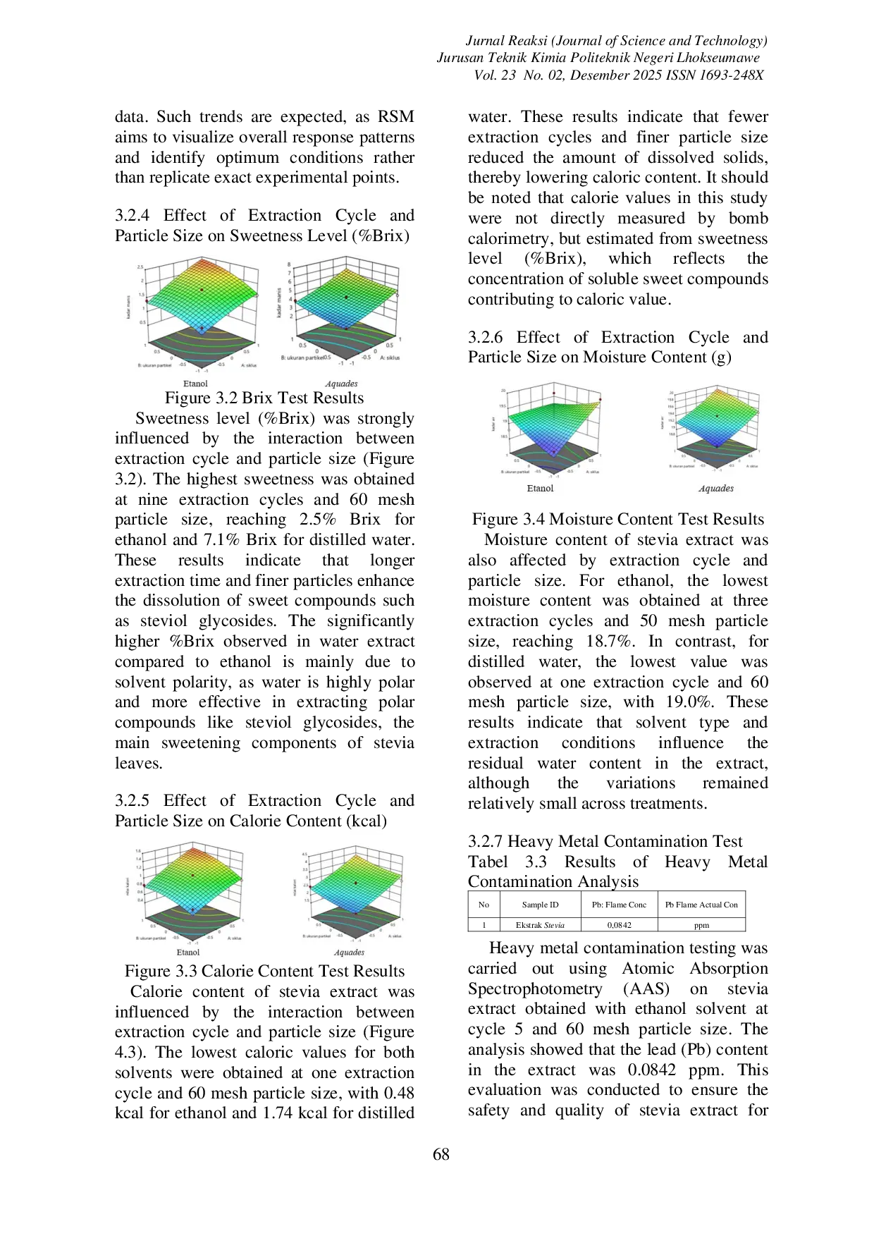 JURIS Optimization Of Sweetener Isolation From Stevia Leaves Using Response Surface Methodology RSM