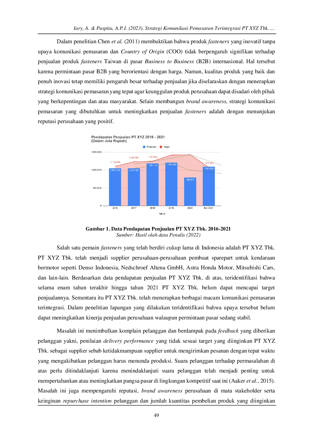 JURIS Strategi Komunikasi Pemasaran Terintegrasi PT XYZ Tbk Tahun 2023 2026