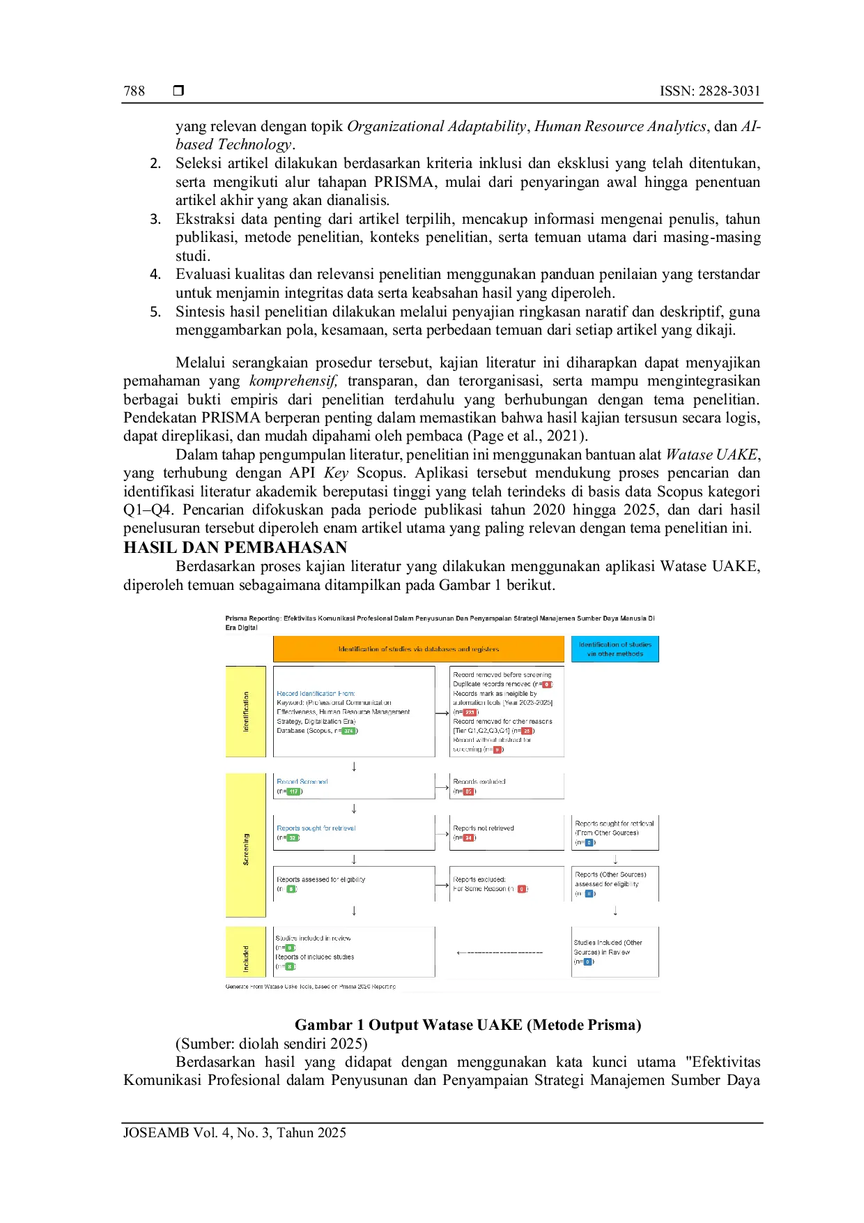 JURIS Systematic Literatur Review Dengan Metode Prisma Efektivitas Komunikasi Profesional dalam Penyusunan dan Penyampaian Strategi Manajemen Sumber Daya Manusia di Era Digital