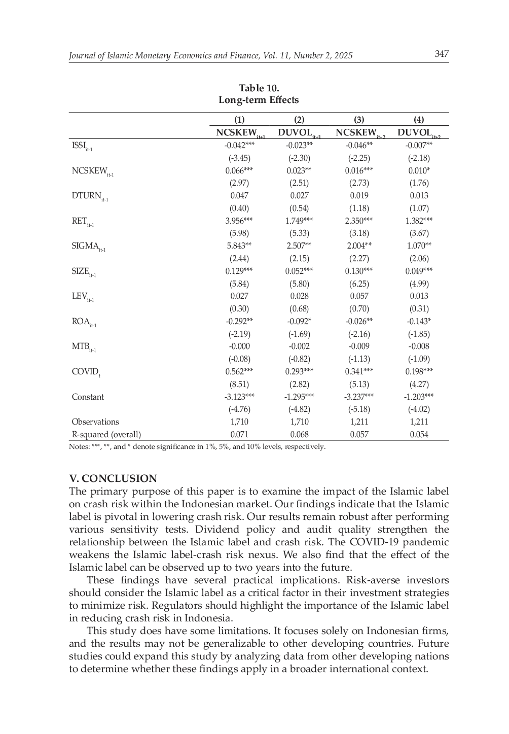JURIS Islamic Label and Stock Price Crash Risk
