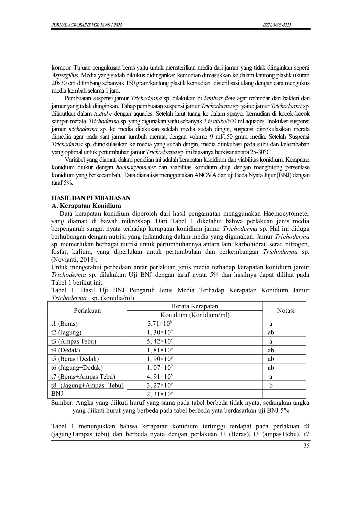 JURIS Pengaruh Jenis Media terhadap Pertumbuhan Jamur Trichoderma sp