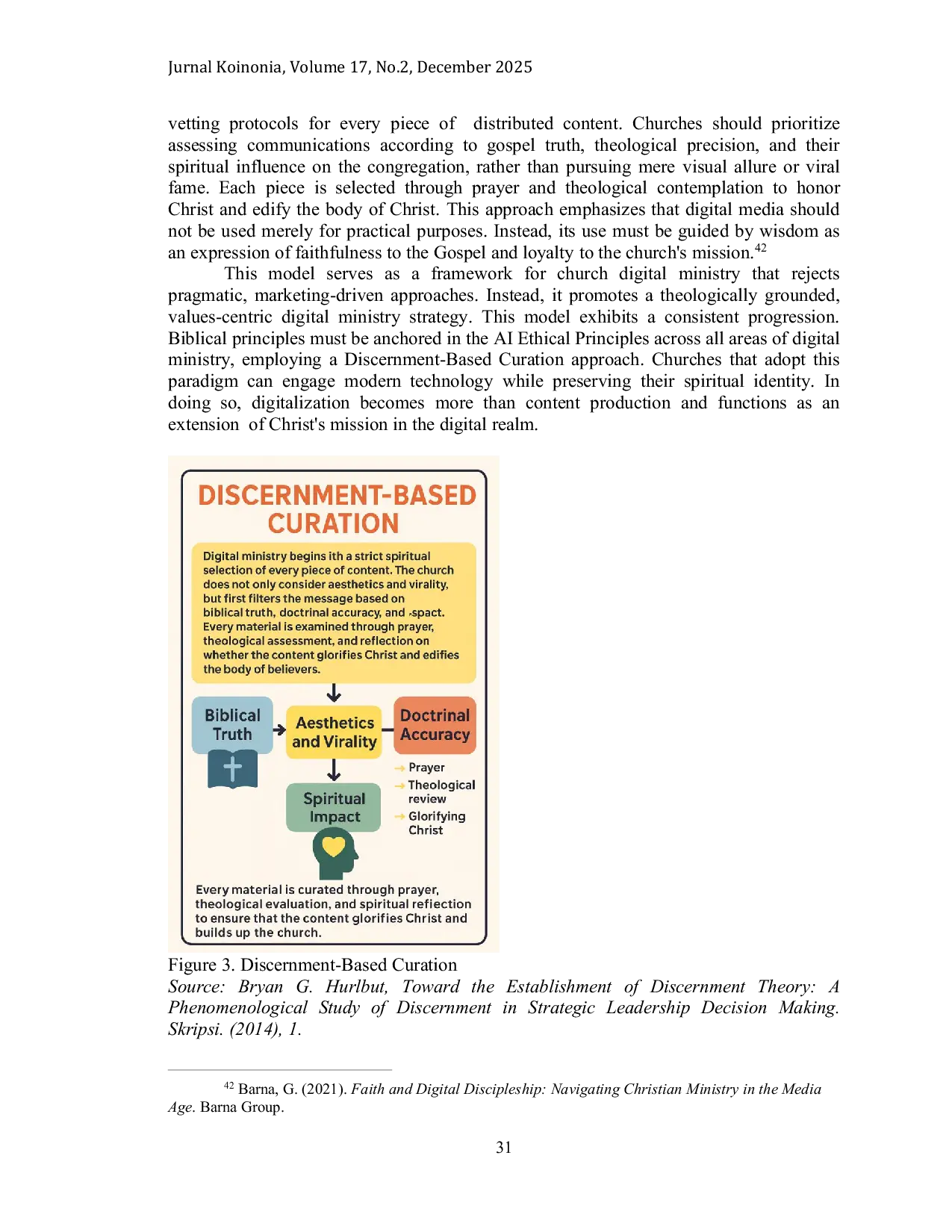 JURIS Examination Of Ecclesiastical Strategies for Implementing AI Generated Content In Alignment with Philippians 4 8