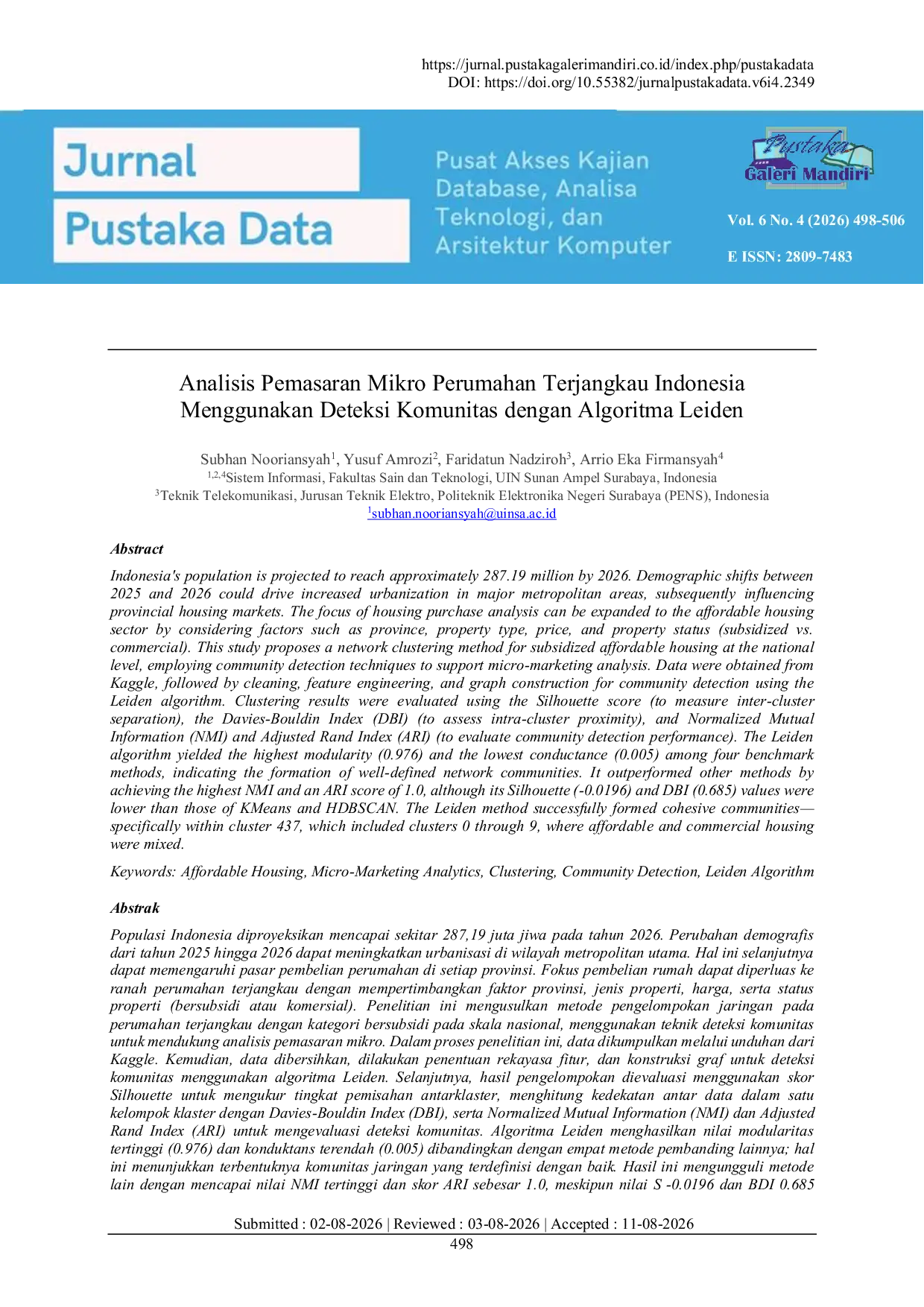JURIS Analisis Pemasaran Mikro Perumahan Terjangkau Indonesia Menggunakan Deteksi Komunitas dengan Algoritma Leiden
