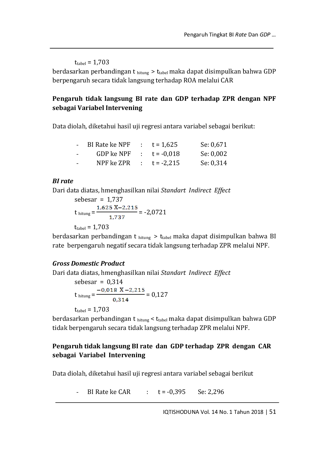 JURIS Pengaruh Tingkat BI Rate Dan GDP Gross Domestic Product Terhadap Kinerja Bisnis Dan Sosial Perbankan Syariah Di Indonesia Dengan Konsep Risk Manajemen Dan Kecukupan Modal Sebagai Variabel Intervenin