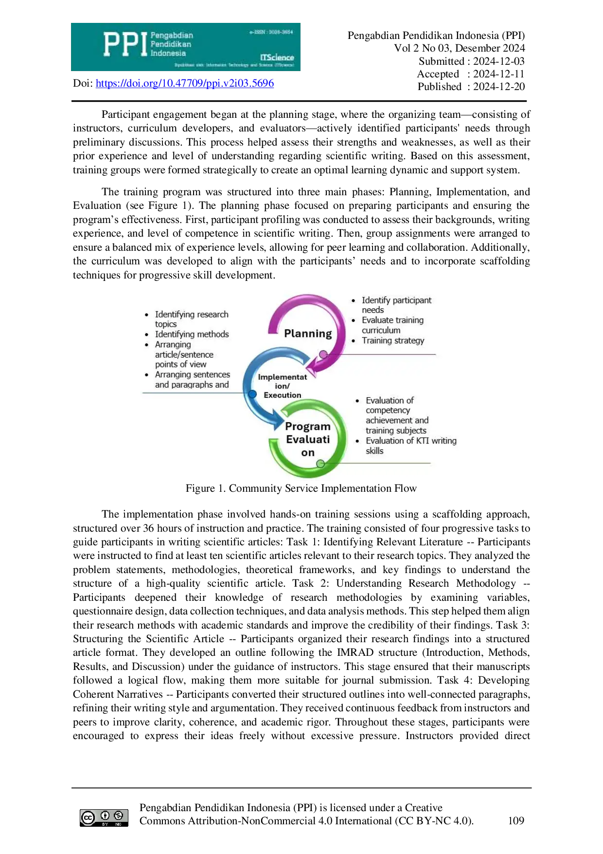 JURIS Community Service Initiative on Scientific Writing Implementing Scaffolding to Enhance Academic Article Development