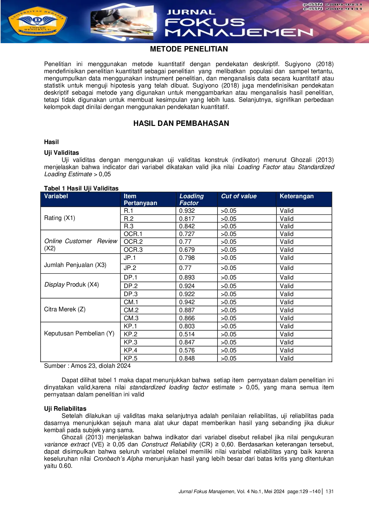 JURIS From Ratings And Purchase Decisions Brand Image Perspective