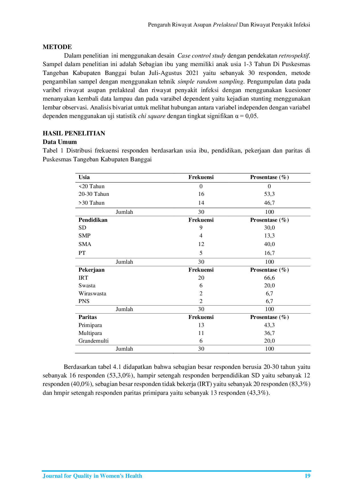 JURIS Pengaruh Riwayat Asupan Prelakteal dan Riwayat Penyakit Infeksi terhadap kejadian Stunting pada Anak Usia 1 3 Tahun di Puskesmas Tangeban Kabupaten Banggai