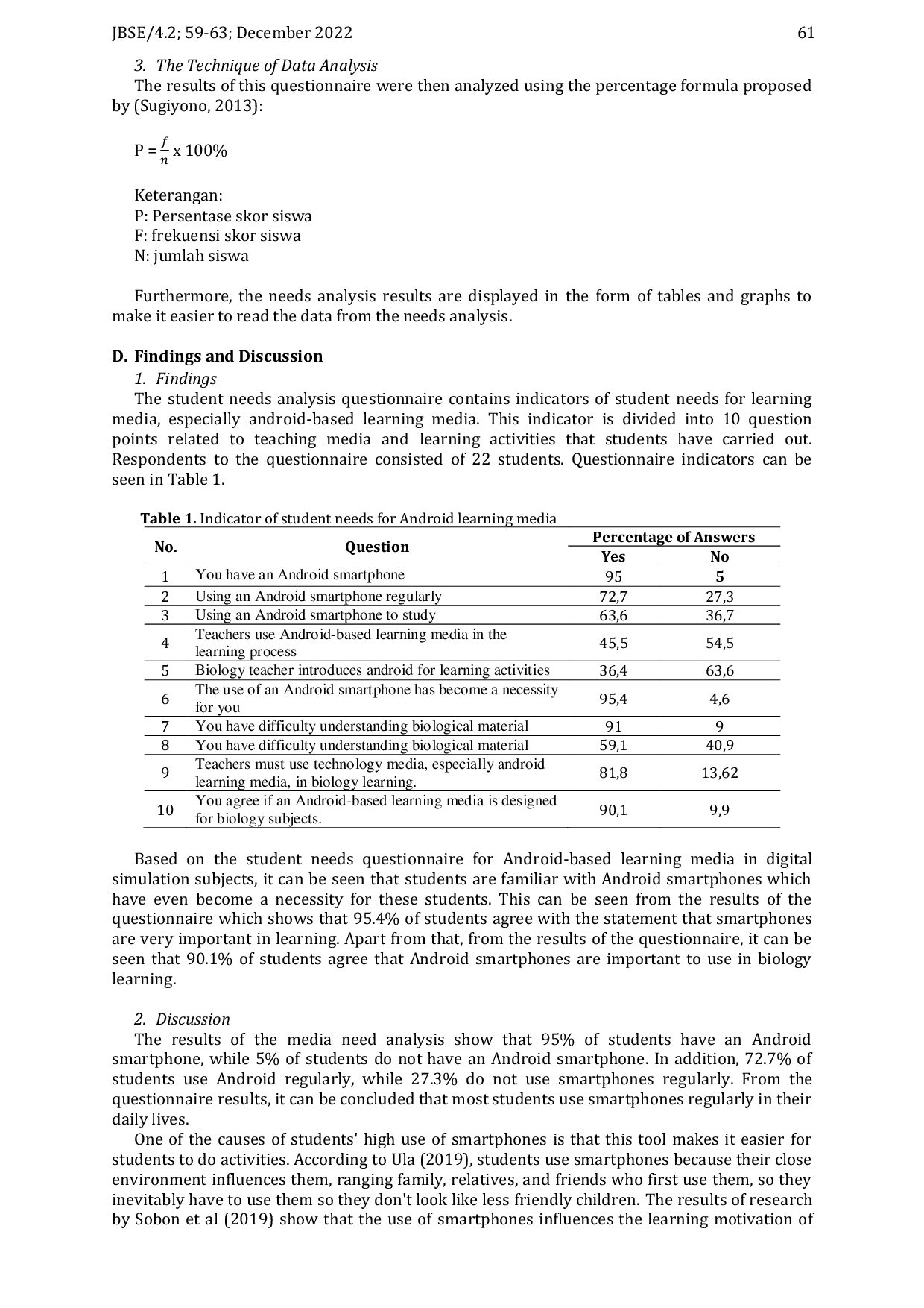 JURIS Analysis of Student Needs for Android Based Learning Media for Biology Subjects