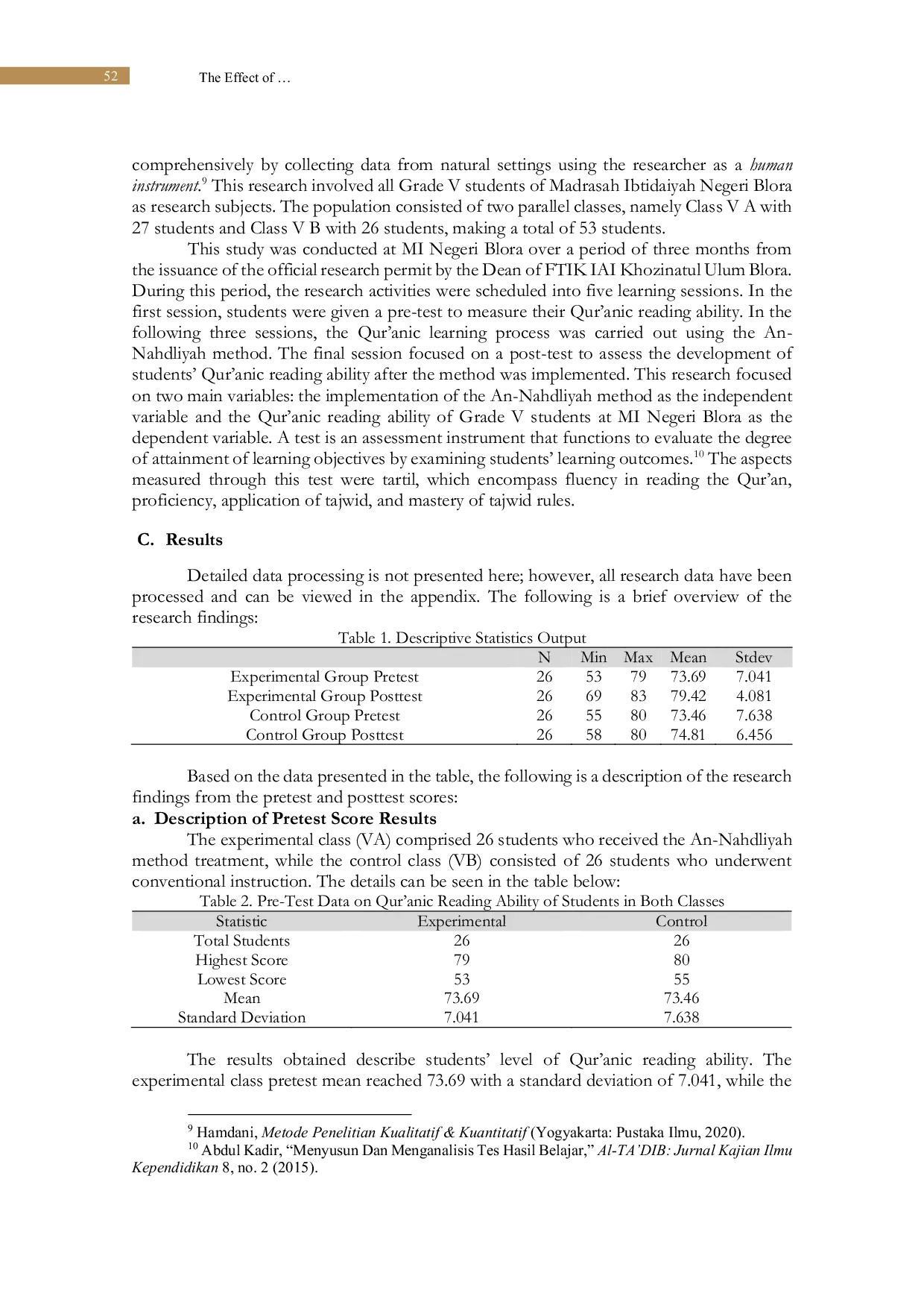 JURIS The Effect of the AnAcNahdliyah Method on the Qur anic Reading Ability of Grade V Students at Madrasah Ibtidaiyah Negeri Blora