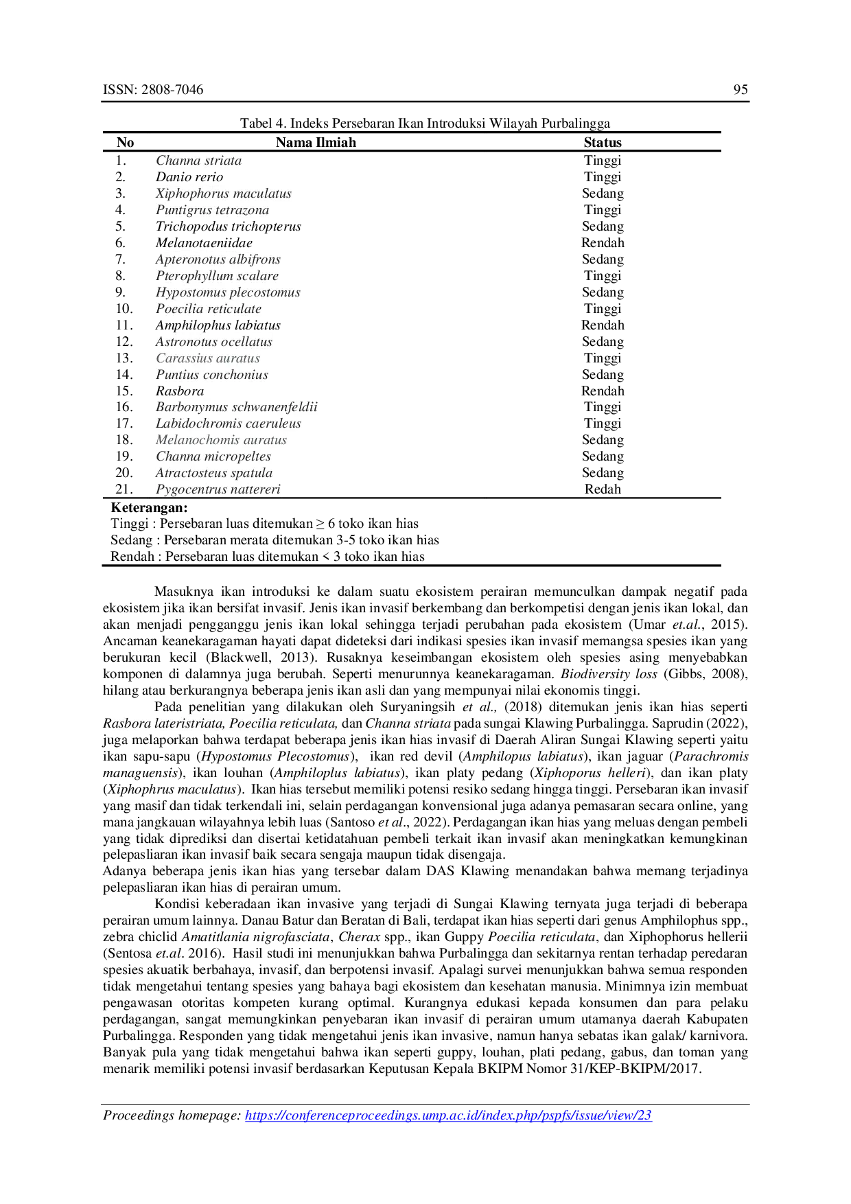 JURIS Inventarisasi Jenis Ikan Hias dan Ancaman Invasifnya yang Dipasarkan di Kabupaten Purbalingga