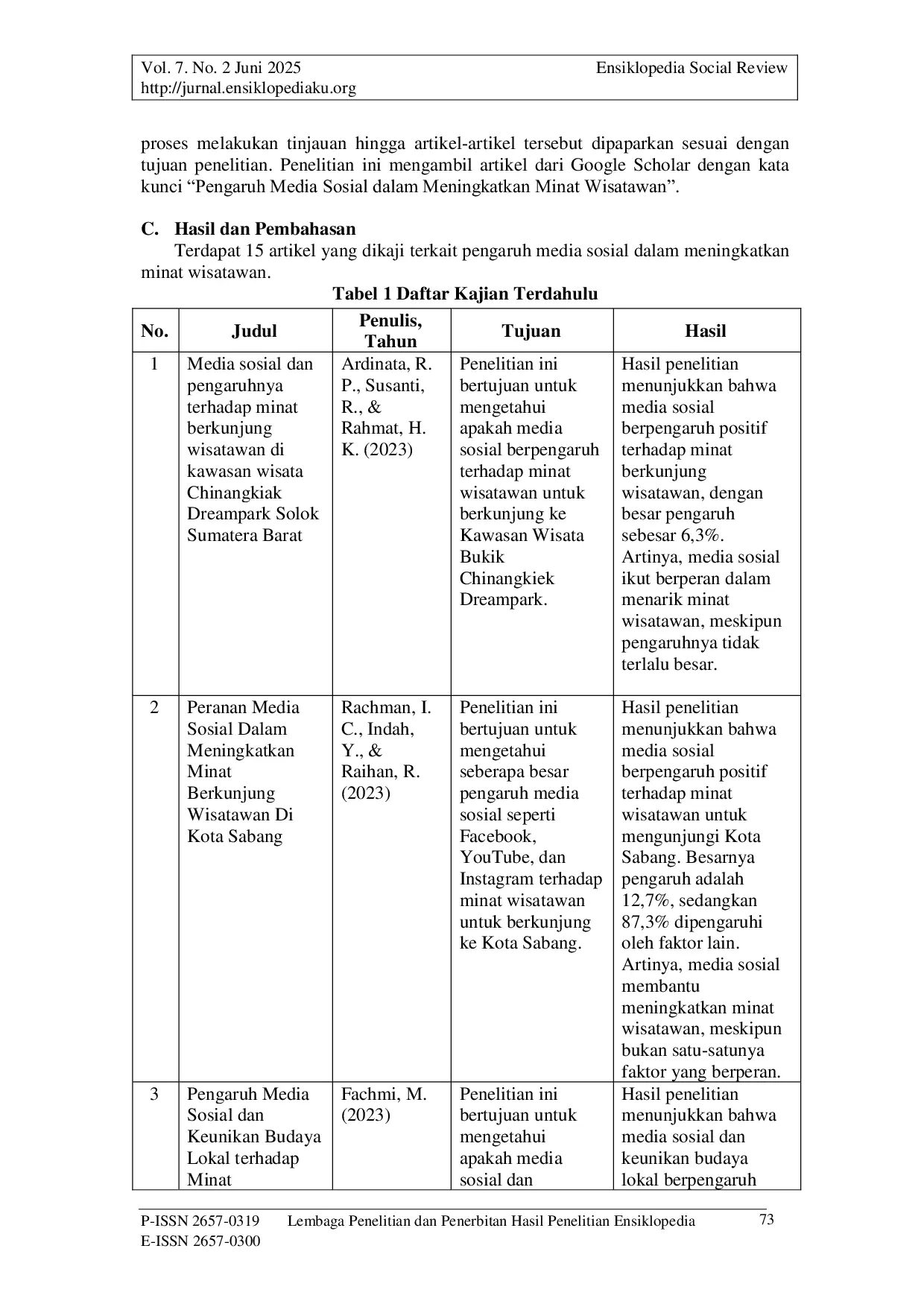 JURIS Slr Pengaruh Media Sosial Dalam Meningkatkan Minat Kunjungan Wisatawan