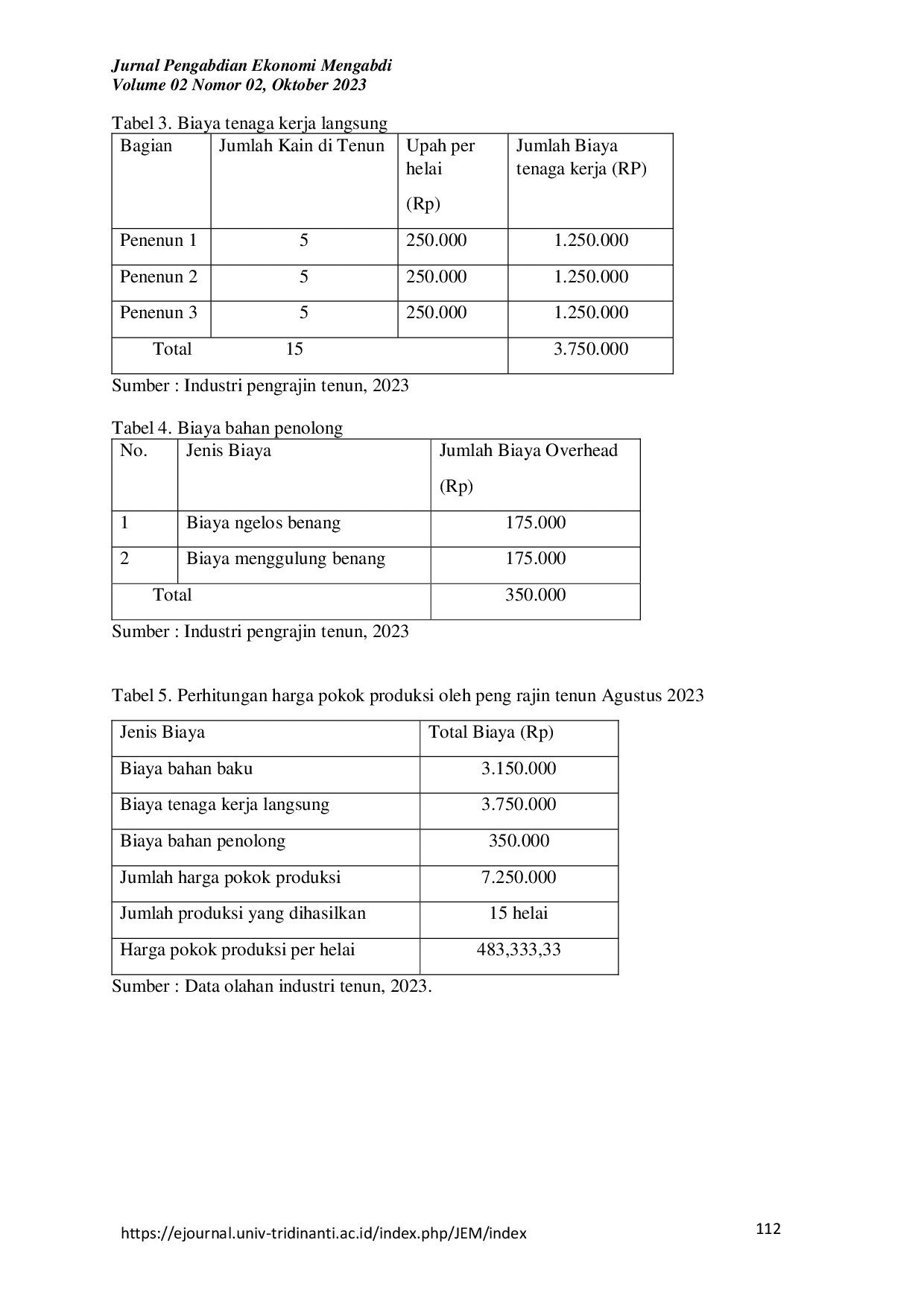 JURIS Pelatihan Penentuan Harga Jual Kain Tenun Songket Palembang di RT 12 Kelurahan 30 Ilir Kecamatan Ilir Barat II