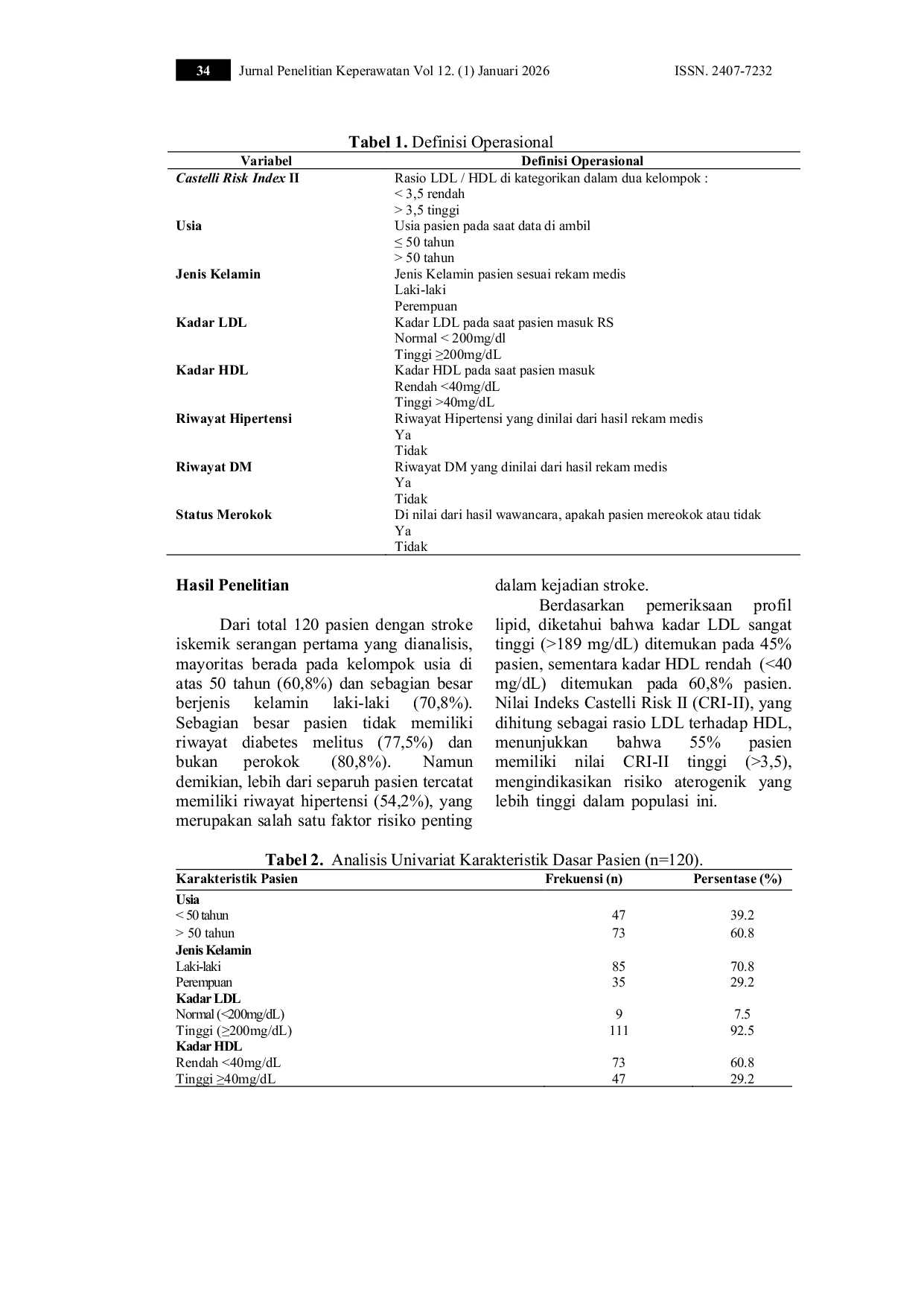JURIS Perbandingan Nilai Indeks Castelli Risk II pada Faktor Resiko Stroke Iskemik