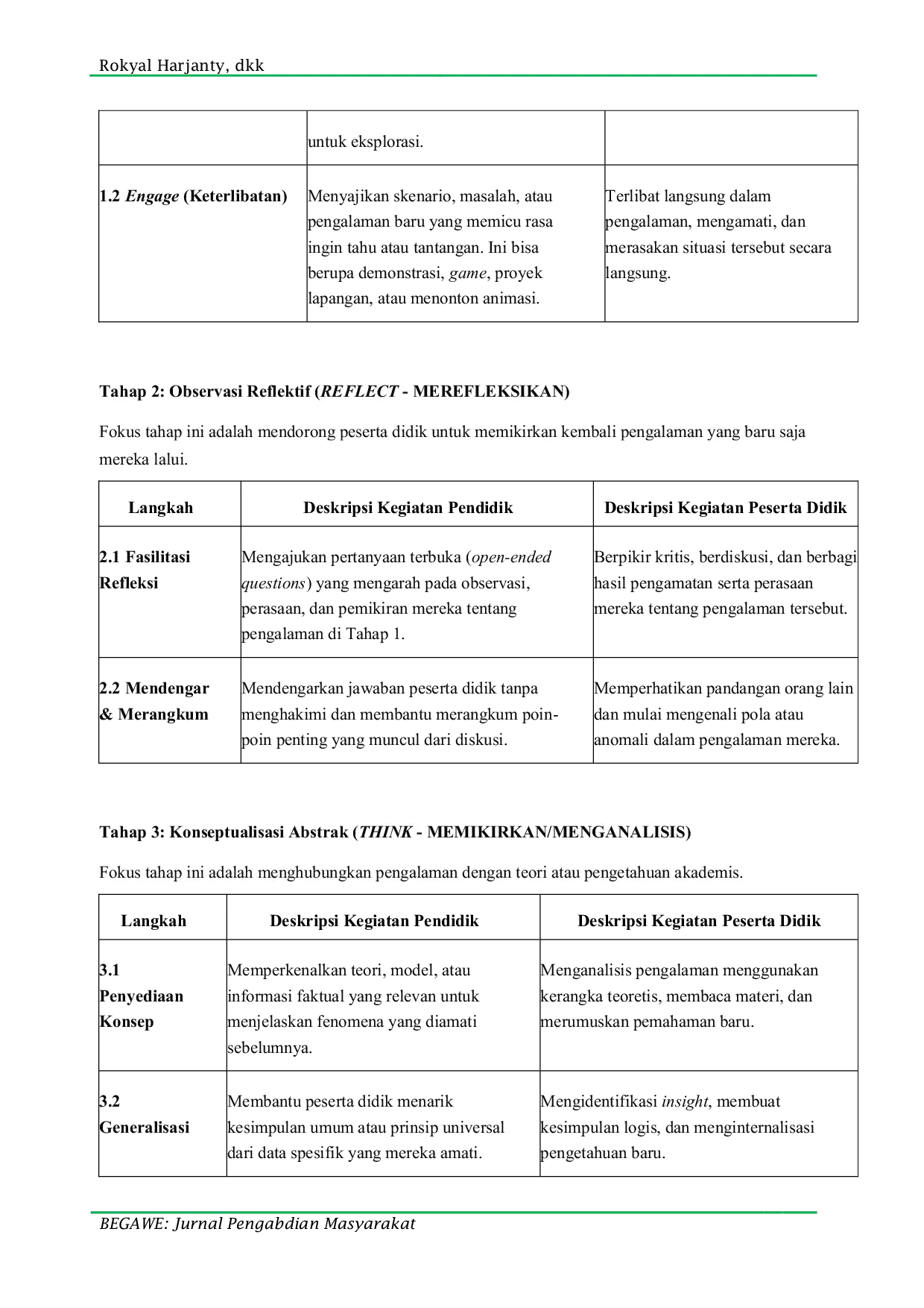 JURIS Experiential Learning Berbasis Animasi Di Paud Mawar Kuning Remajun