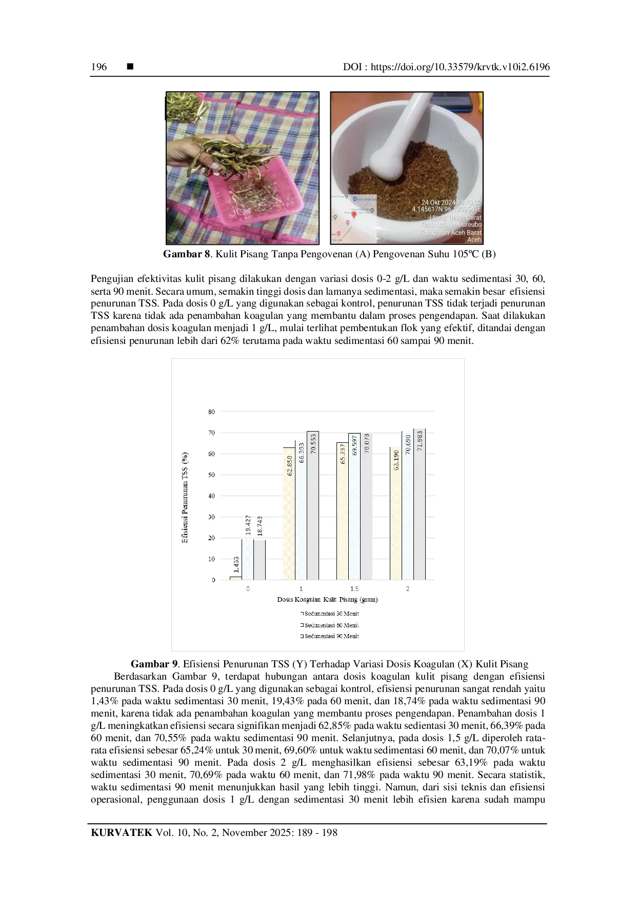 JURIS EFEKTIVITAS BIOKOAGULAN CANGKANG TELUR DAN KULIT PISANG DALAM MENURUNKAN TSS PADA AIR LIMBAH TAMBANG BATUBARA