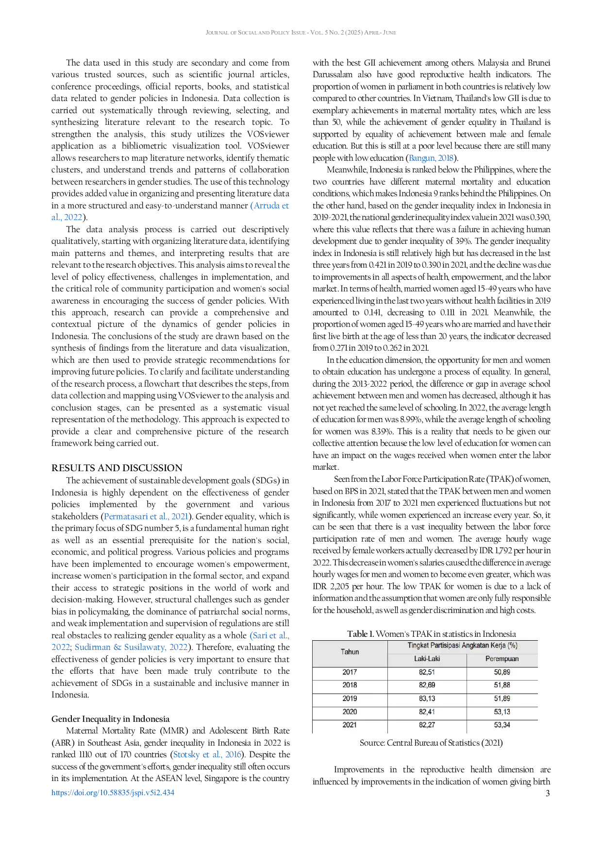 JURIS Effectiveness of Gender Policy in Indonesia A Review of the Achievement of Sustainable Development Goals SDG s