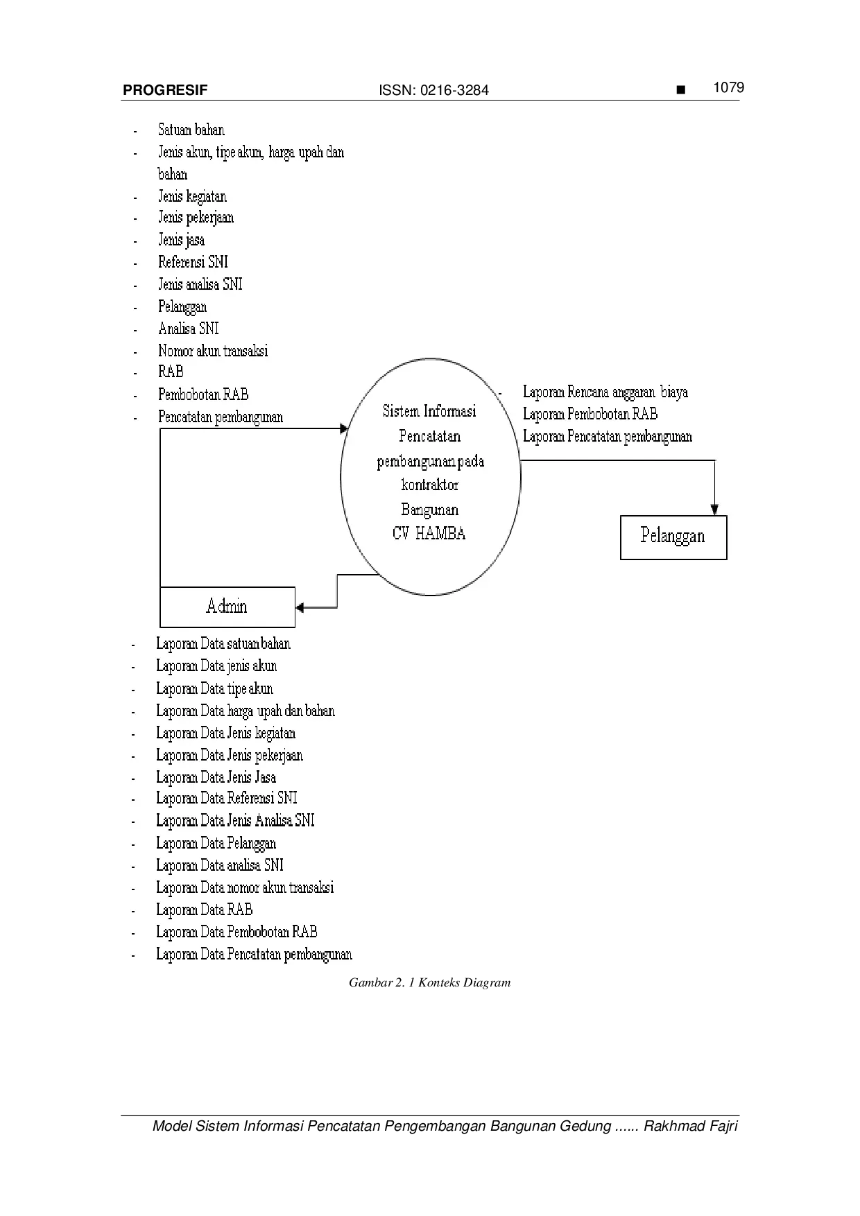 JURIS Model Sistem Informasi Pencatatan Pengembangan Bangunan Gedung