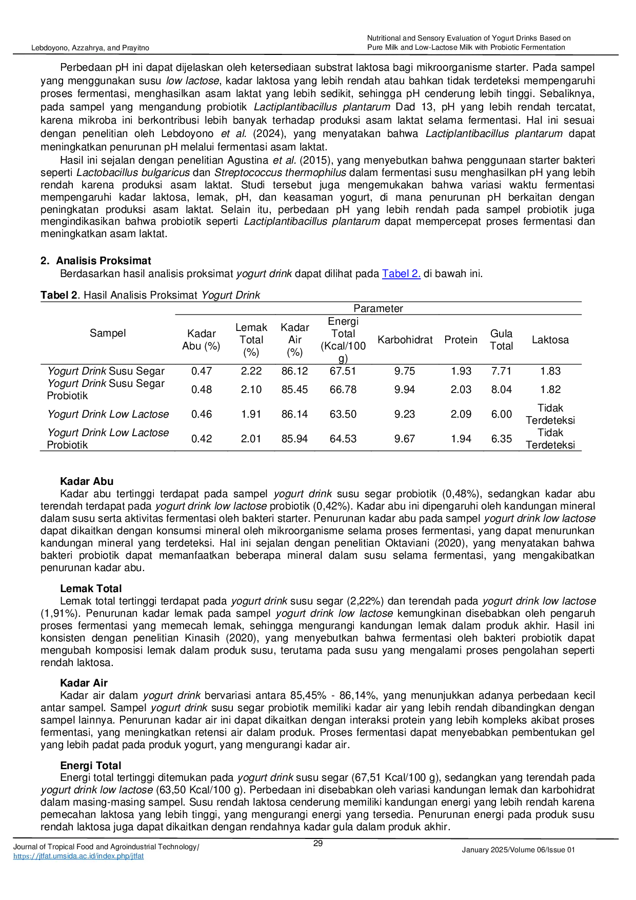 JURIS Nutritional And Sensory Evaluation Of Yogurt Drinks Based On Pure Milk And Low Lactose Milk With Probiotic Fermentation