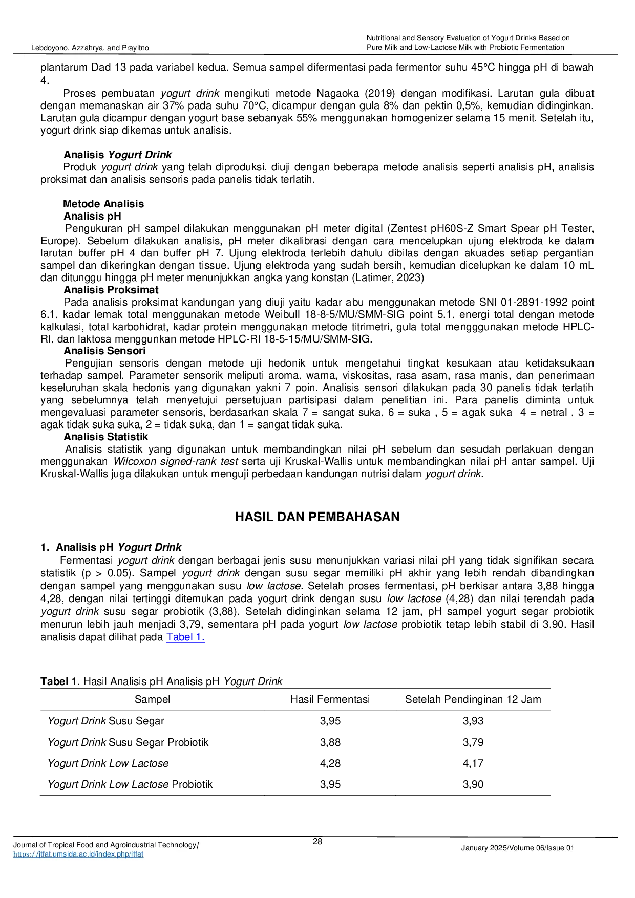 JURIS Nutritional And Sensory Evaluation Of Yogurt Drinks Based On Pure Milk And Low Lactose Milk With Probiotic Fermentation