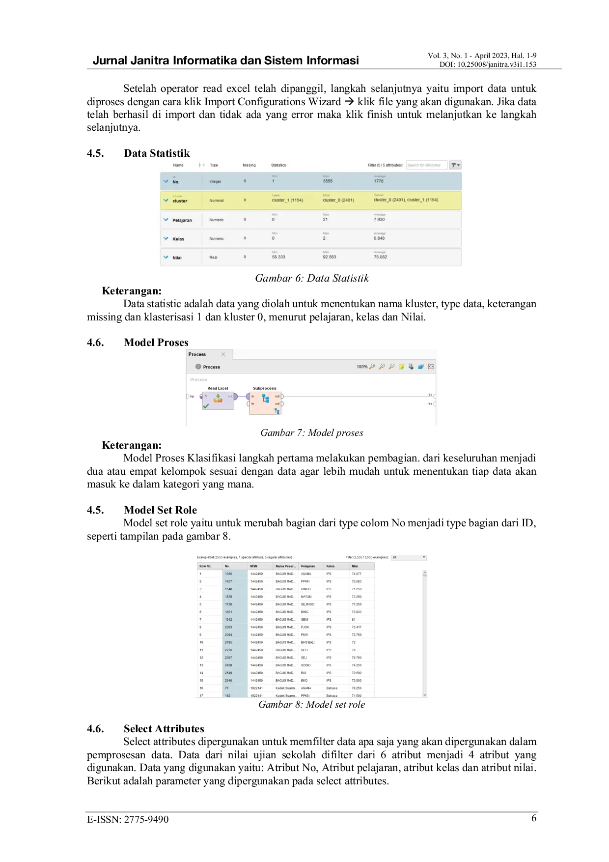JURIS Klasterisasi Nilai Ujian Sekolah Menggunakan Metode Algoritma K Means