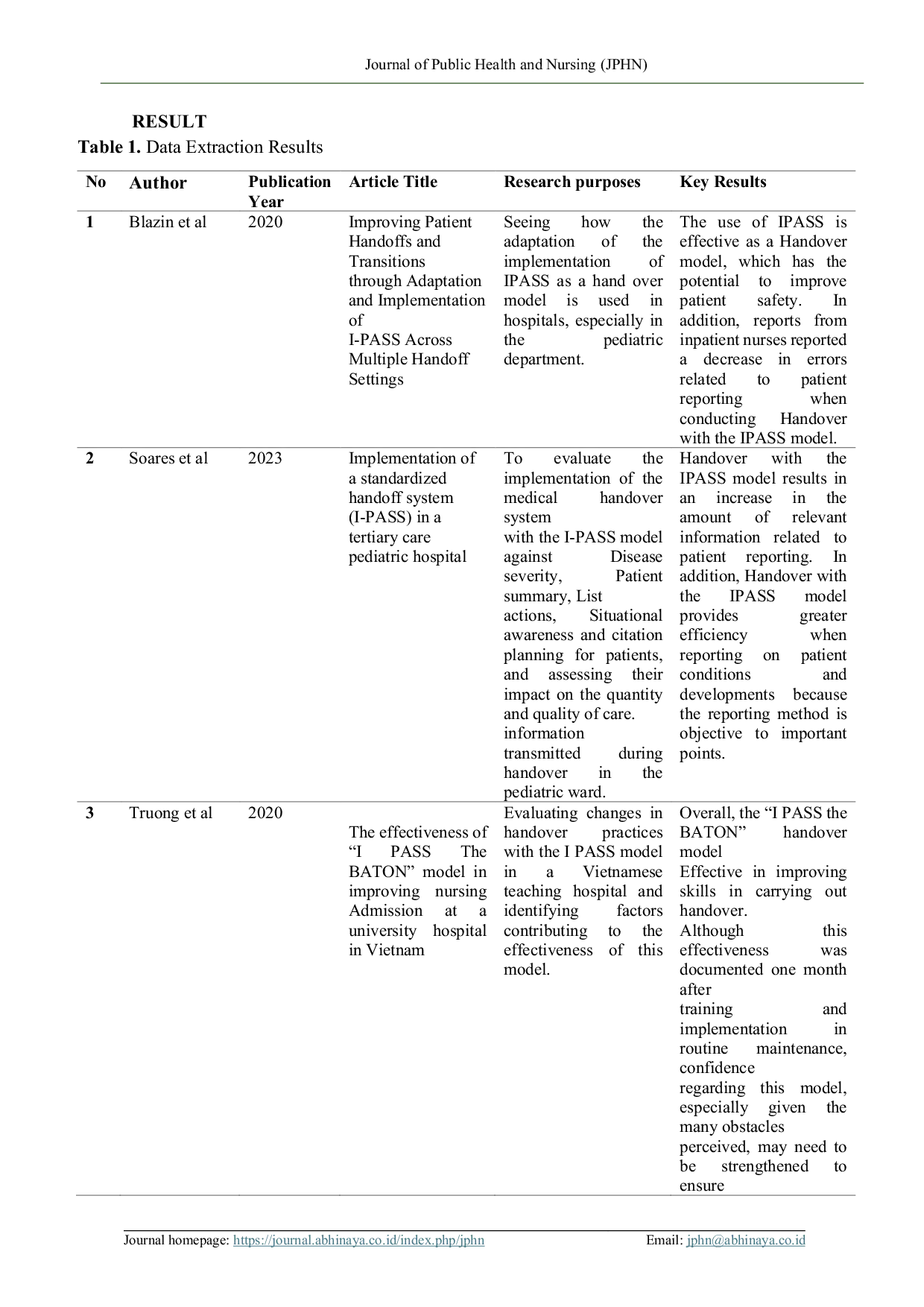 JURIS The Use of IPASS As a Handover Format From The Emergency Room To The Inpatient Room Literature Review