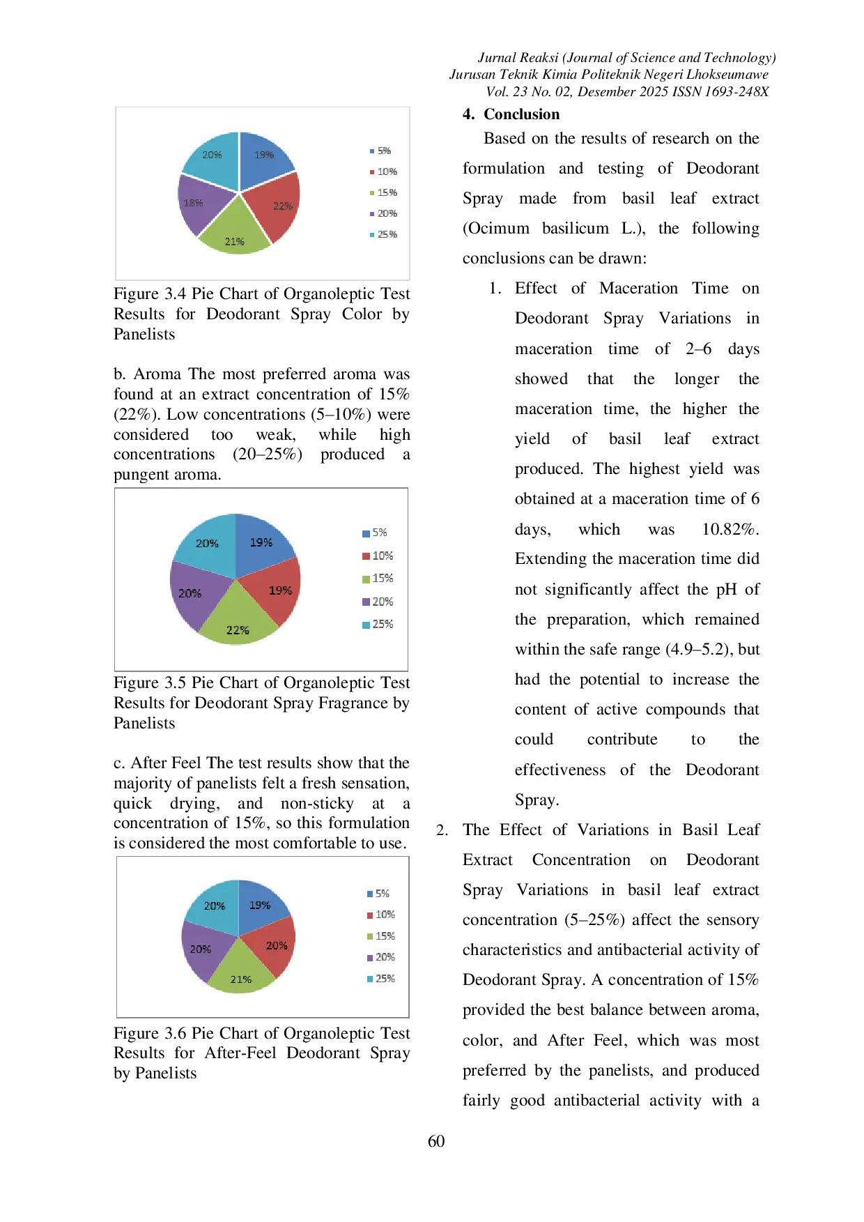 JURIS THE EFFECT OF MASERATION TIME VARIATION ON THE FORMULATION OF DEODORANT SPRAY FROM BASIL LEAVES Ocimum basilicum L