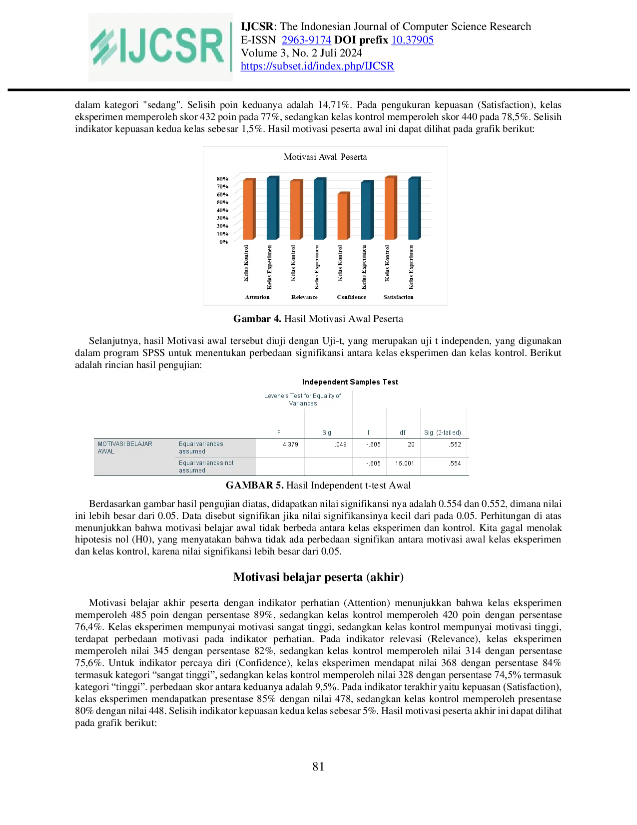 JURIS Pengaruh Penggunaan Aplikasi Quizizz Terhadap Motivasi Belajar Peserta Pelatihan Basic Mechanic di PT XYZ