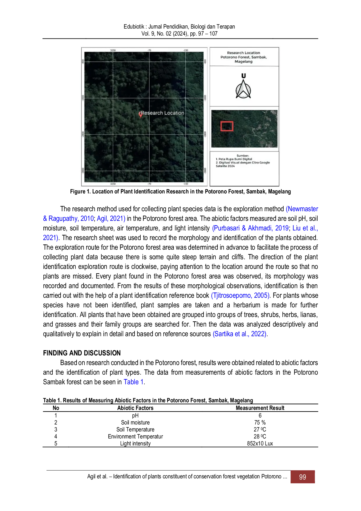 JURIS Identification of plants constituent of conservation forest vegetation Potorono Sambak Magelang