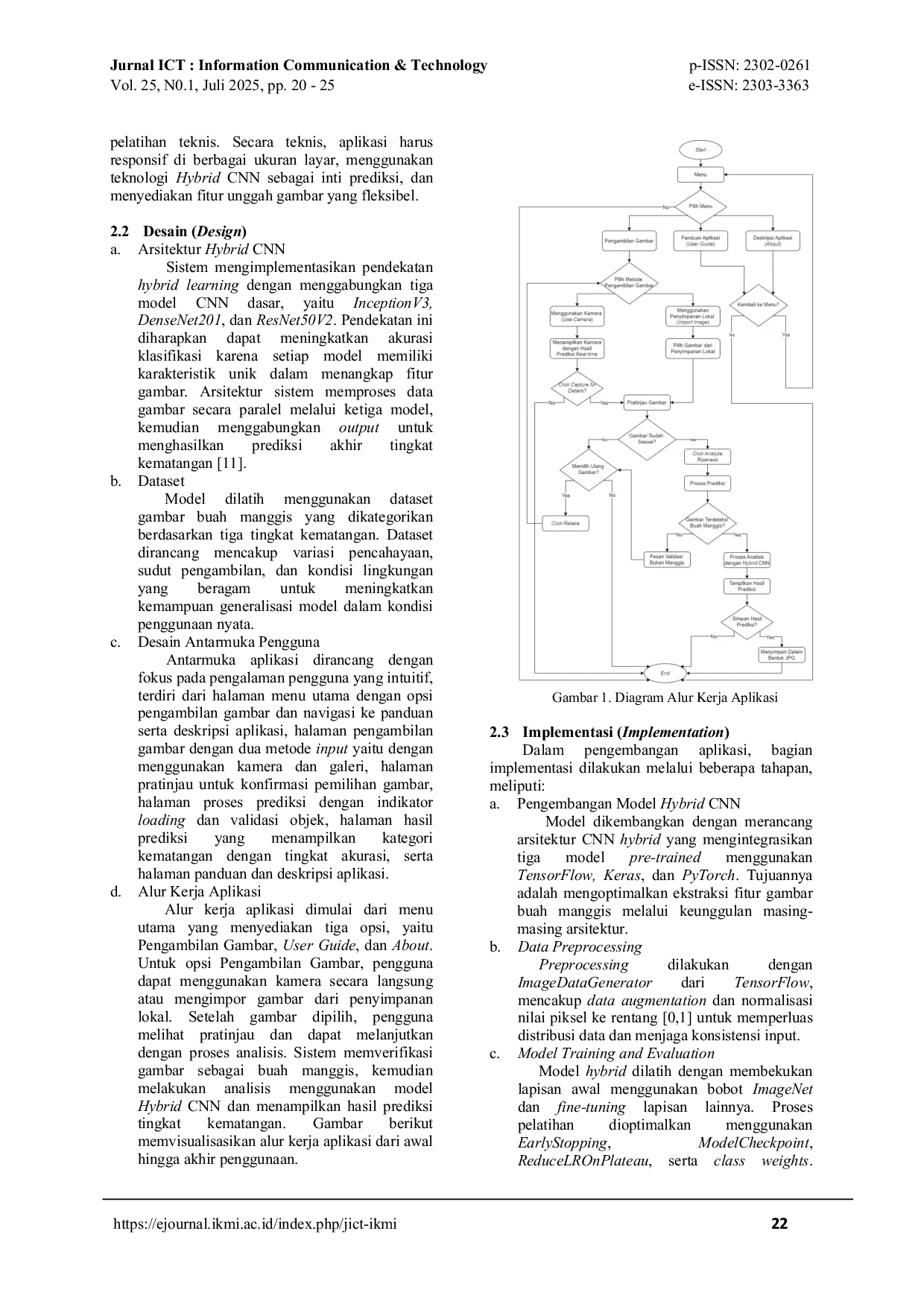 JURIS Pengembangan Aplikasi Prediksi Tingkat Kematangan Buah Manggis Menggunakan Hybrid Convolutional Neural Network