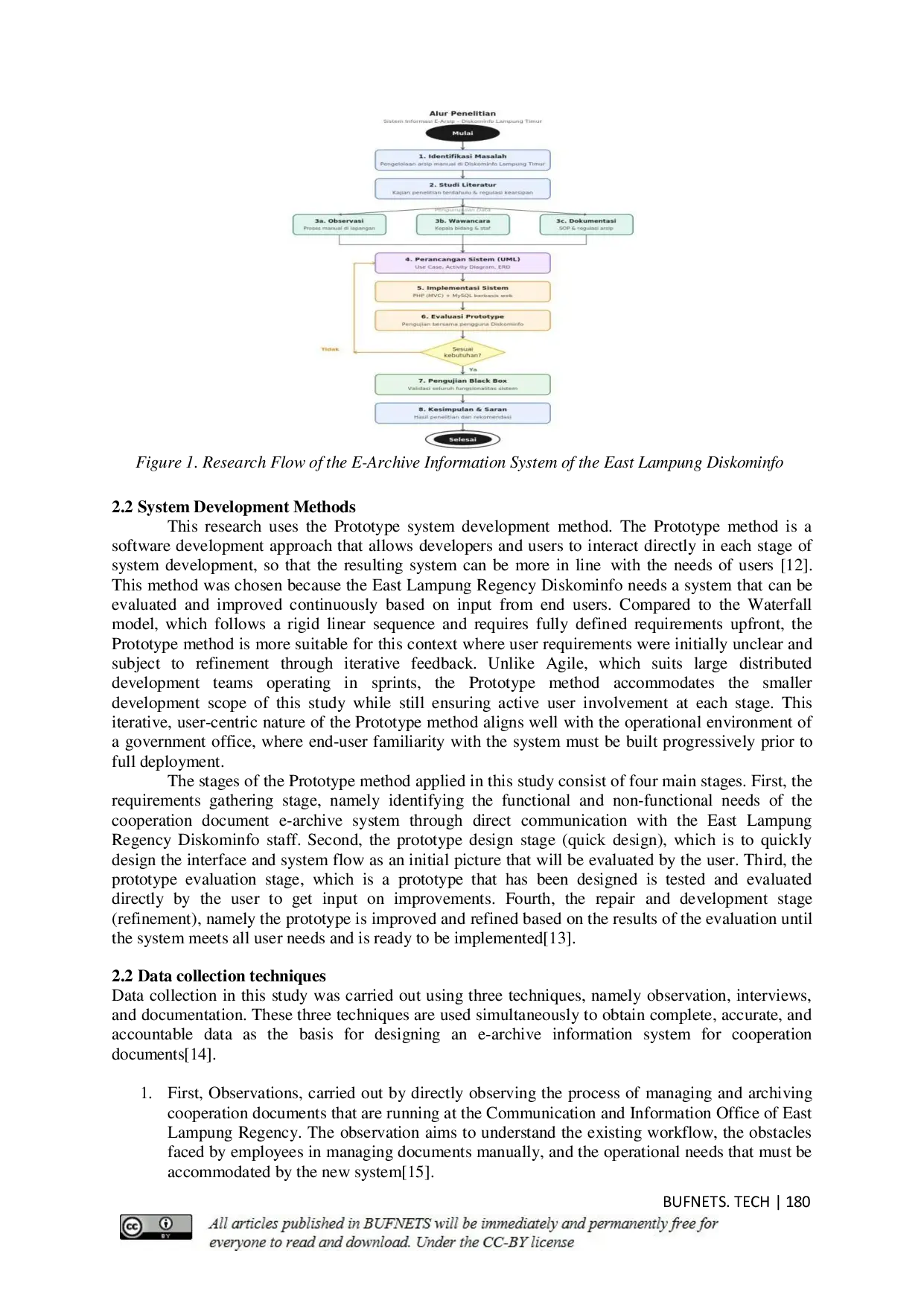 JURIS E Archive Information System for Cooperation Documents at the Communication and Informatics Office of East Lampung Regency