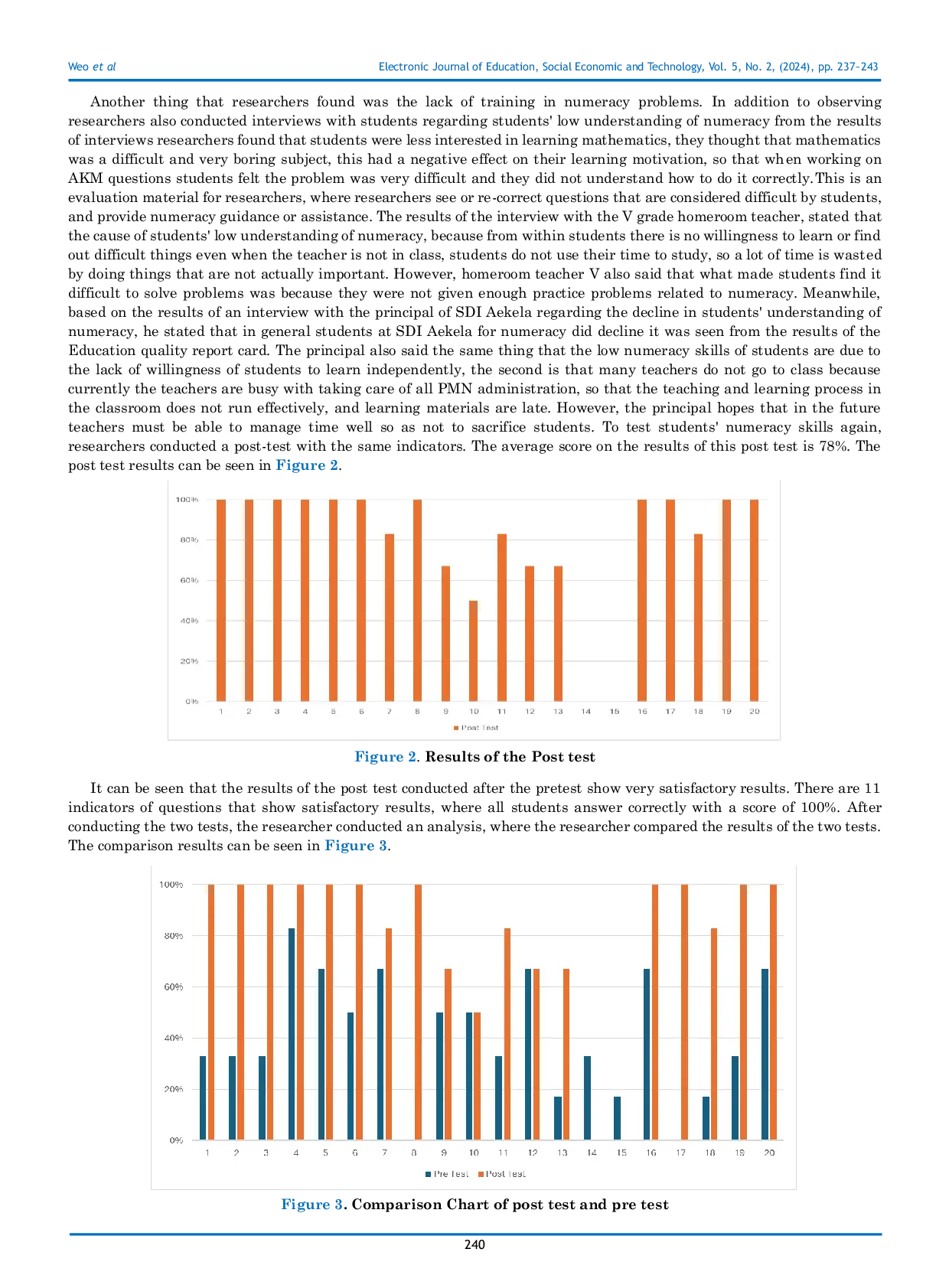 JURIS Analysis Of Numeracy Skills Of Grade V Students In Solving Minimum Competency Assessment Questons At Sdi Aekela