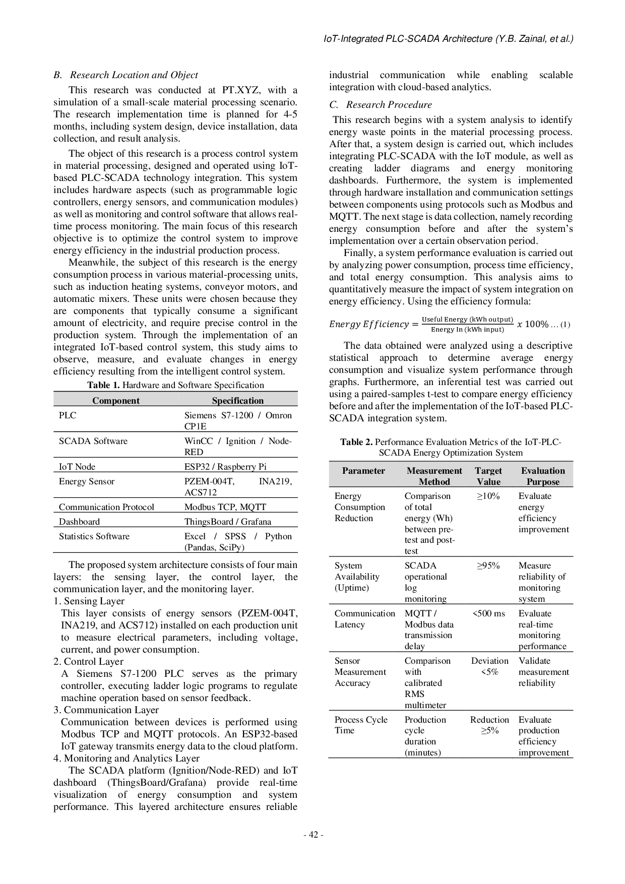 JURIS IoT Integrated PLC SCADA Architecture for Energy Optimization in Material Processing