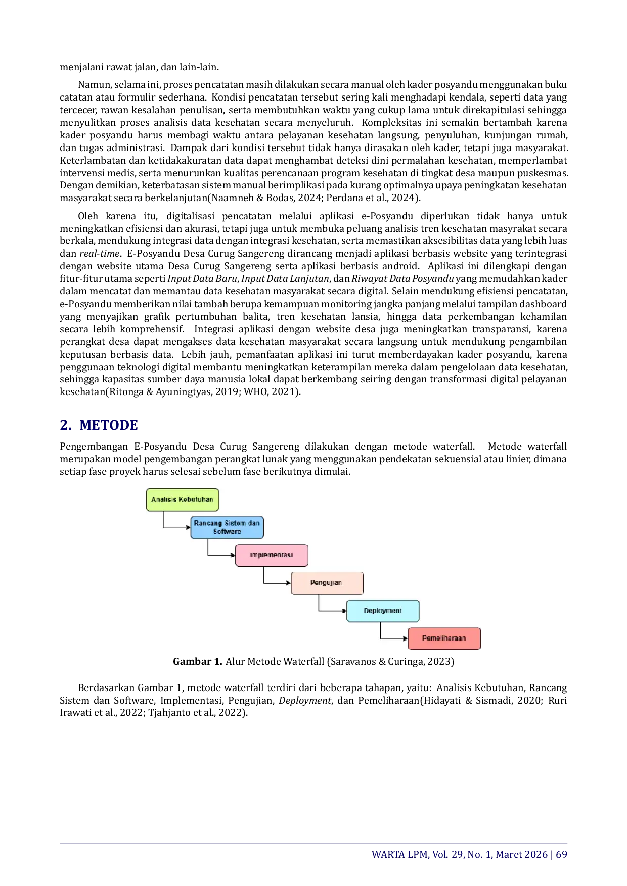 JURIS Development of a Web Based and Mobile Application System for Posyandu Services in Curug Sangereng Village