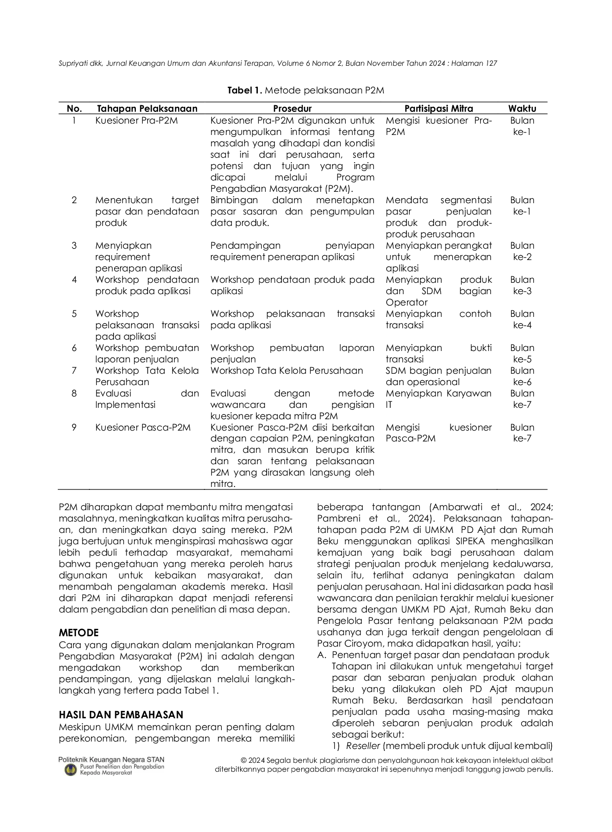 JURIS Peningkatan Kinerja Penjualan Olahan Beku Melalui Pemasaran Digital Produk Mendekati Kedaluwarsa pada UKM Pasar Ciroyom