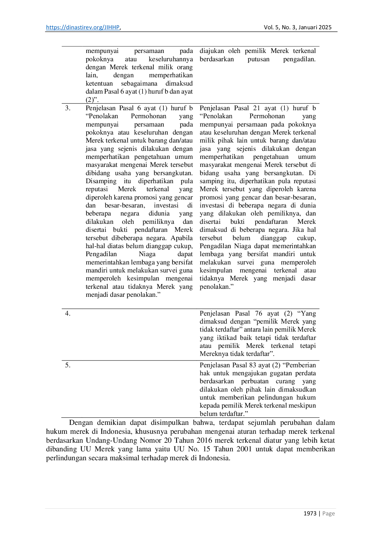 JURIS Analisis Yuridis Sengketa Merek Ikea Produk Perabotan dan Peralatan Rumah Tangga Antara Inter Ikea System B V dan PT Ratania Khatulistiwa Studi Putusan Mahkamah Agung No 264K Pdt Sus HKI 2015 Anta