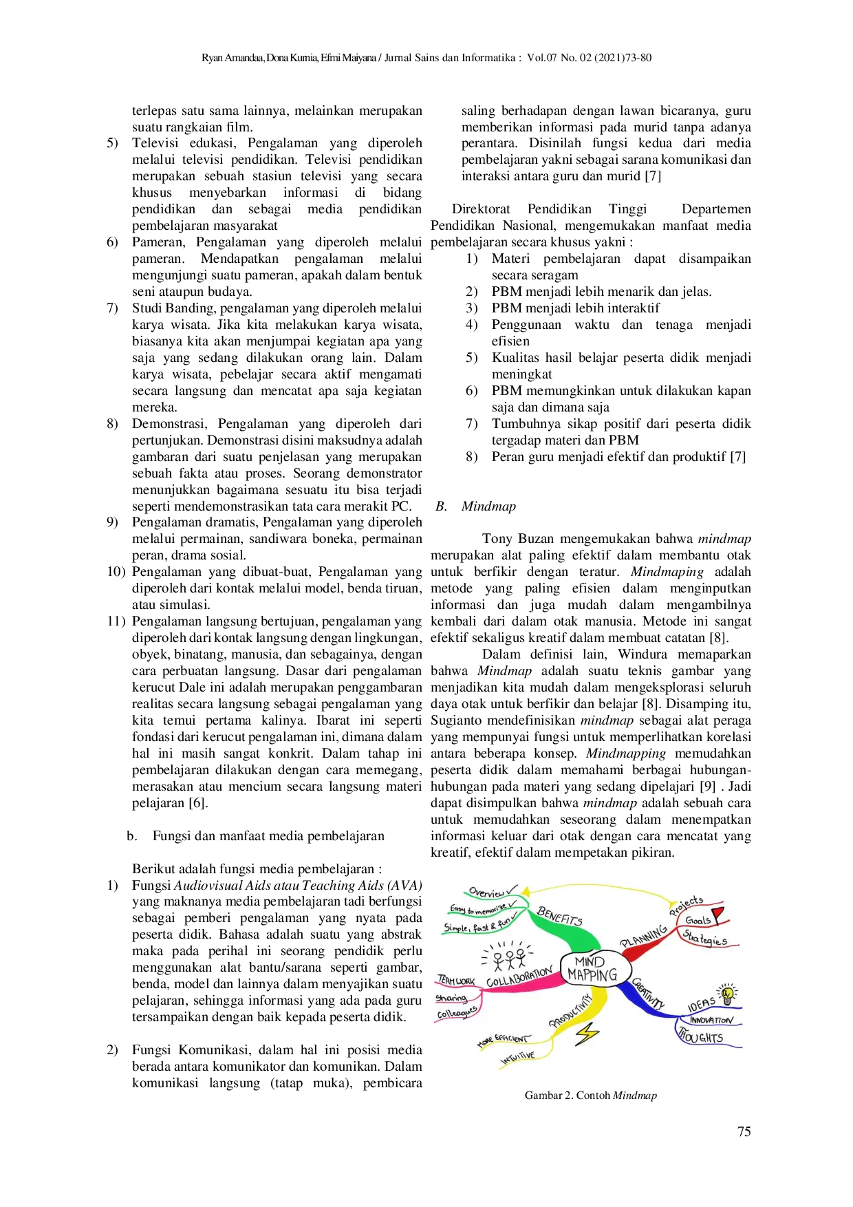 JURIS Validitas Pengembangan Media Pembelajaran Berbasis Mindmap