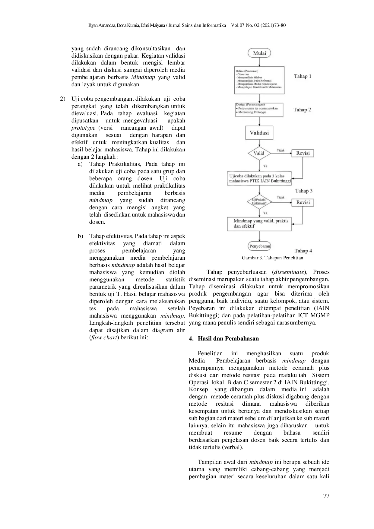 JURIS Validitas Pengembangan Media Pembelajaran Berbasis Mindmap