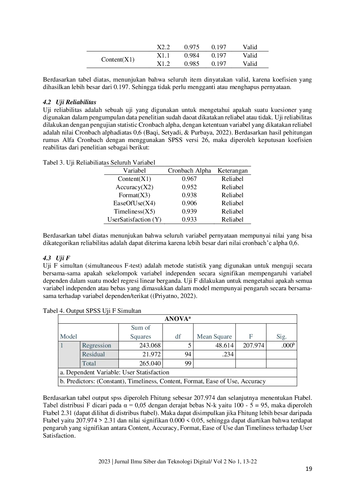 JURIS Analisis Pengukuran Tingkat Kepuasan Pengguna Aplikasi Helpdesk Menggunakan Metode End User Computing Satisfaction EUCS pada UIN Raden Fatah Palembang