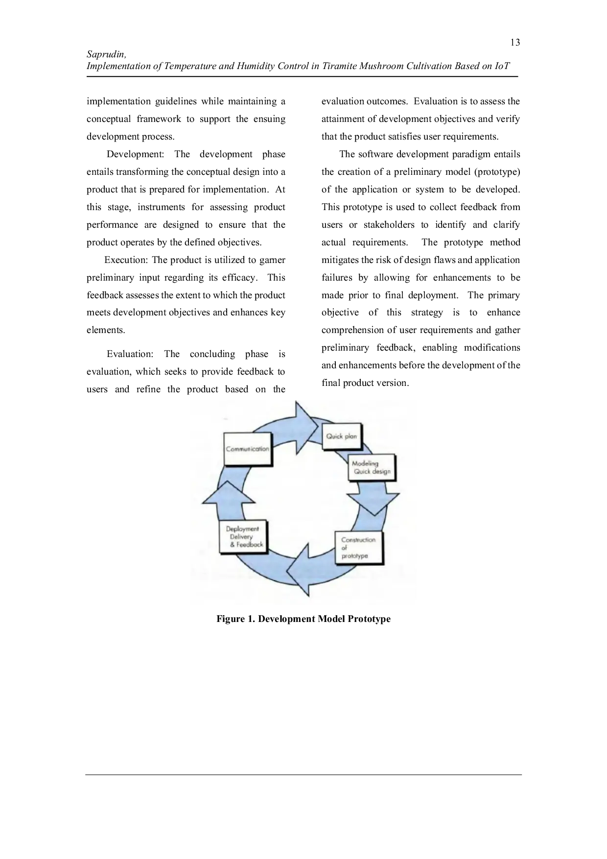 JURIS Implementation Of Temperature And Humidity Control In Tiramite Mushroom Cultivation Based On Iot