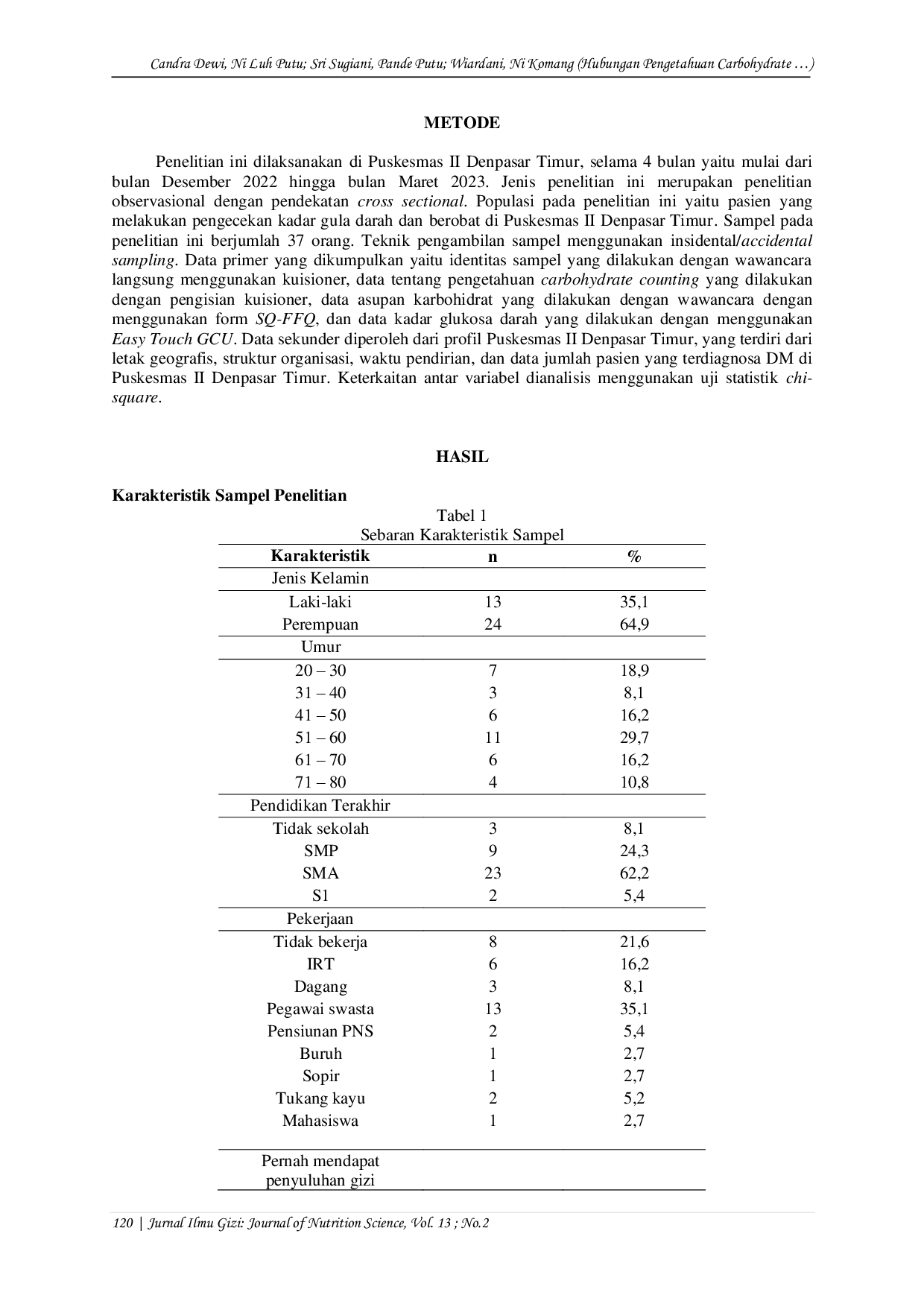 JURIS Hubungan Pengetahuan Carbohydrate Counting dan Asupan Karbohidrat Dengan Pengendalian Kadar Gula Darah Pada Penderita Diabetes Melitus di Puskesmas II Denpasar Timur