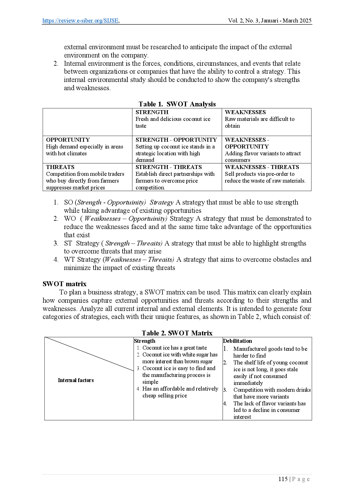 juris SWOT Analysis on Bang Anwar Young Coconut Ice MSMEs